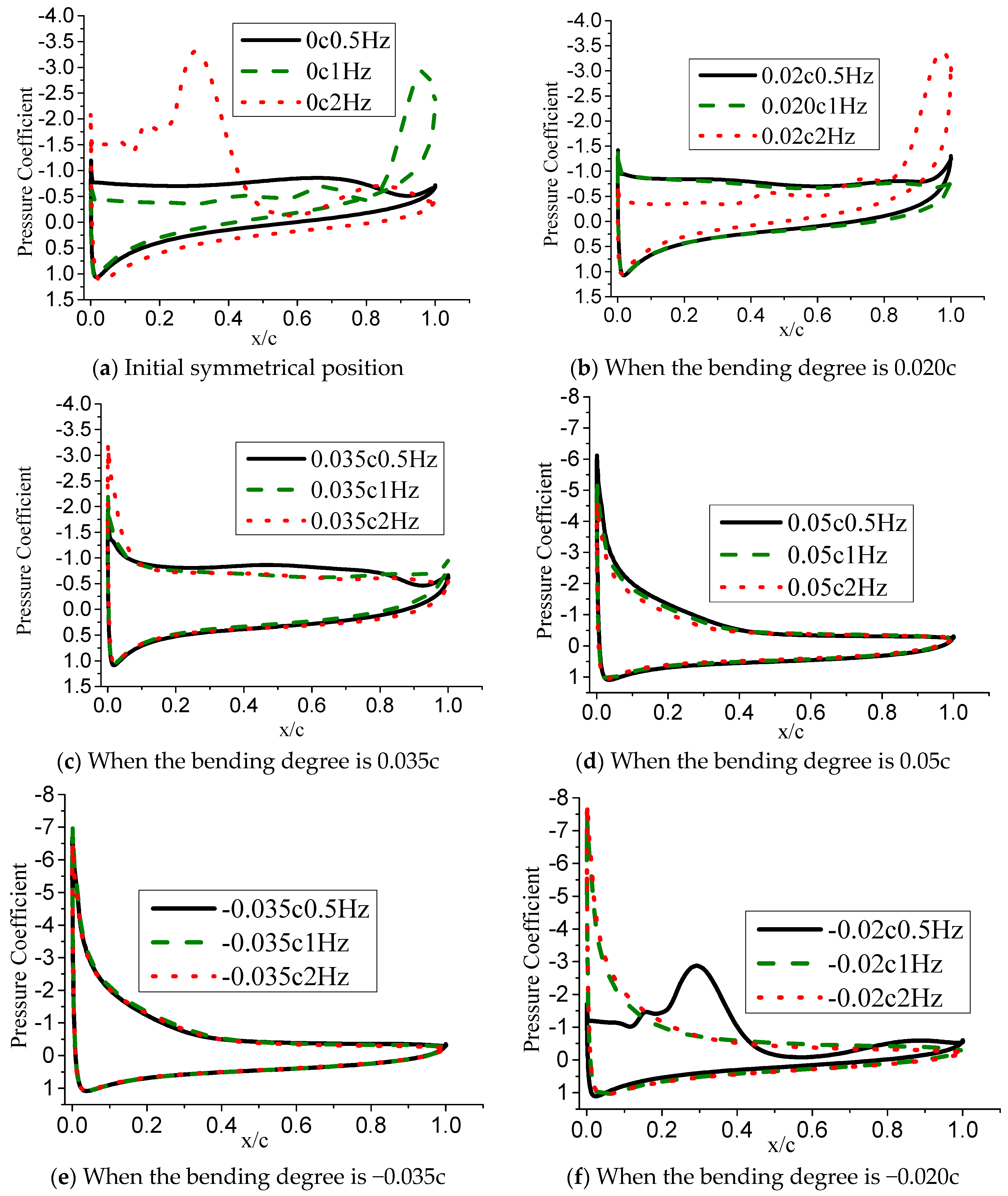 Energies 12 04106 g033
