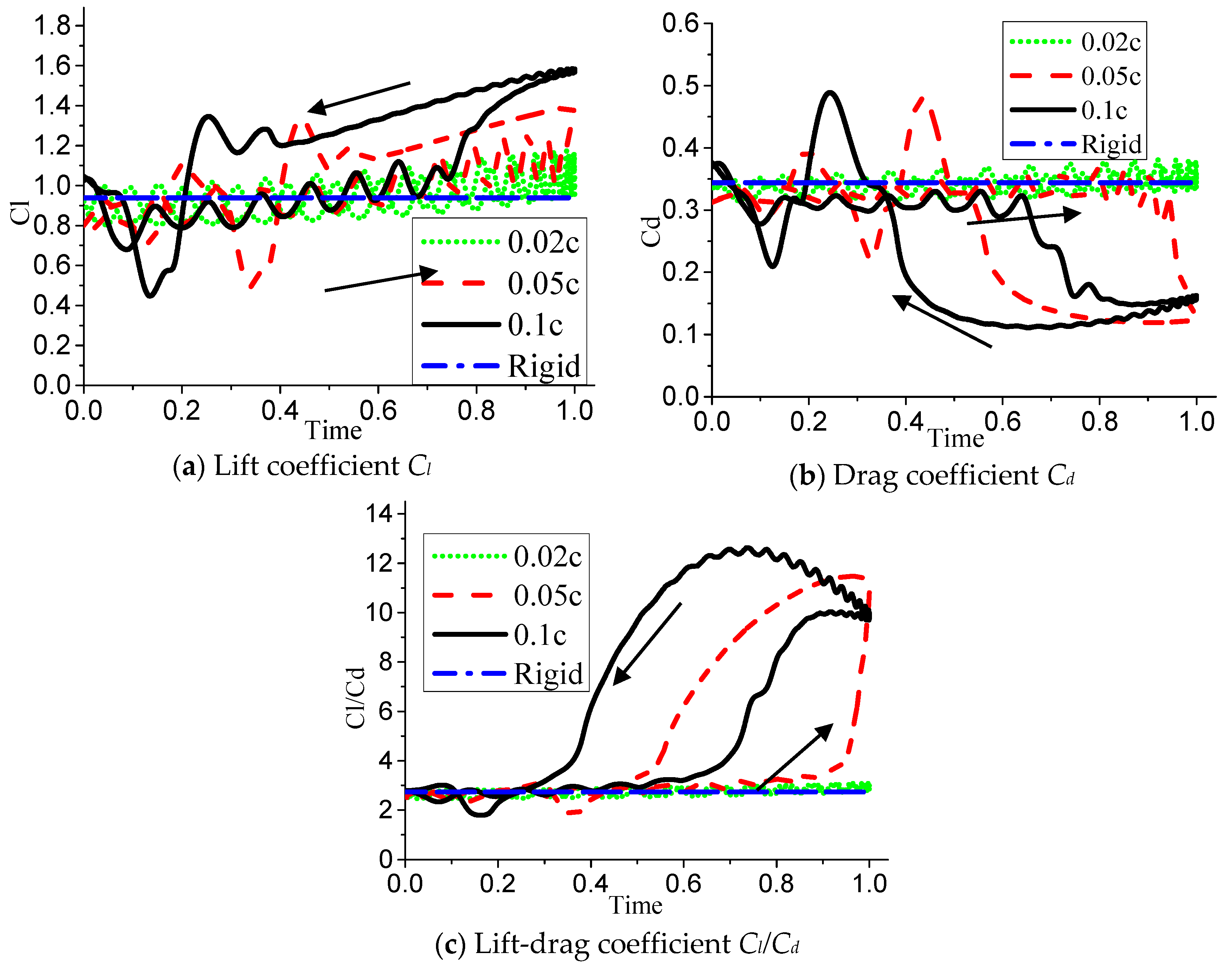 Energies 12 04106 g034