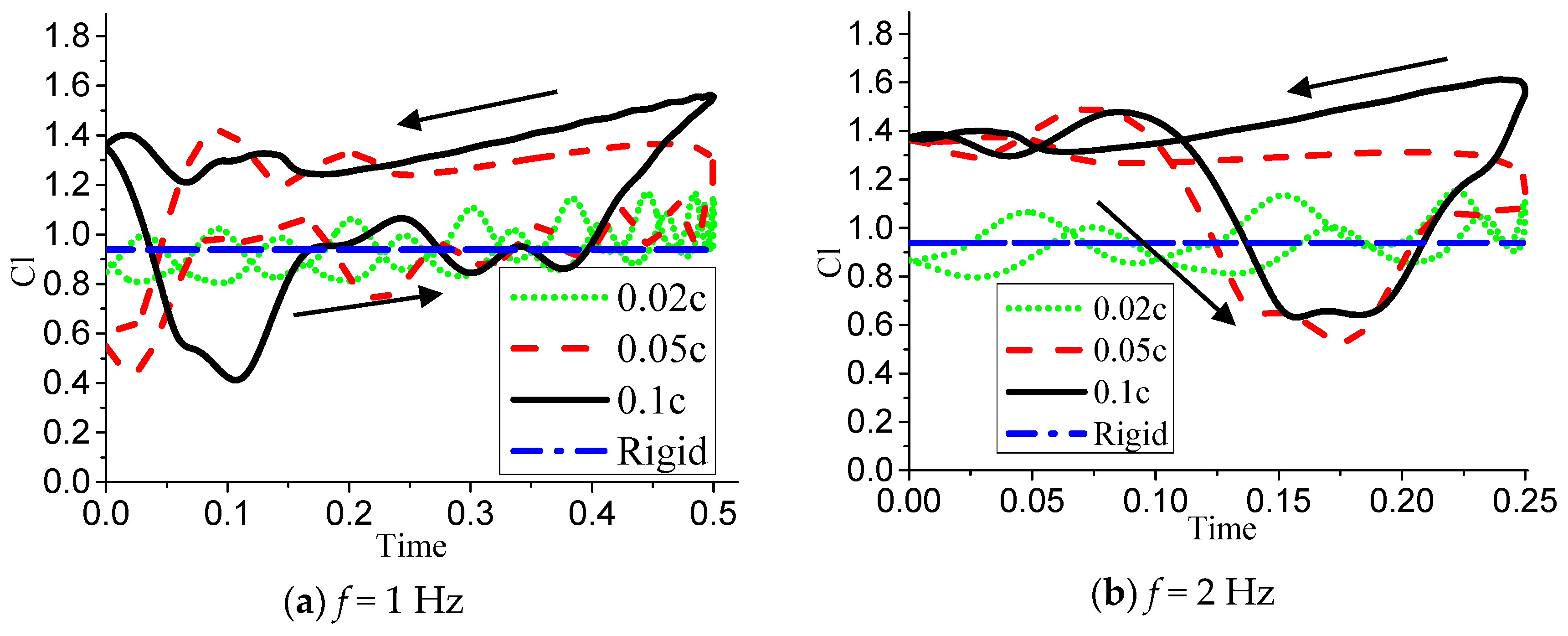 Energies 12 04106 g035