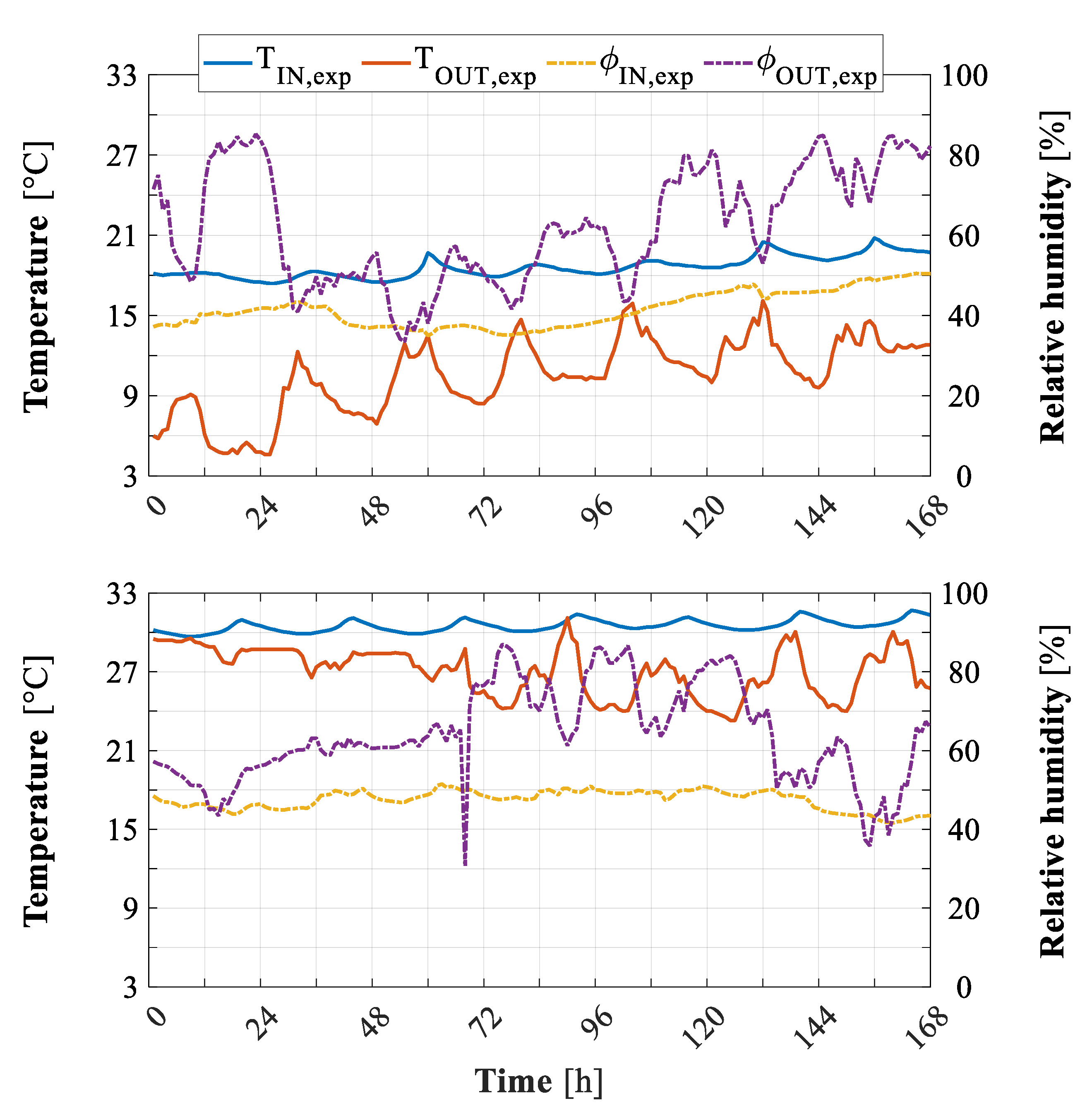 Energies 12 04107 g010