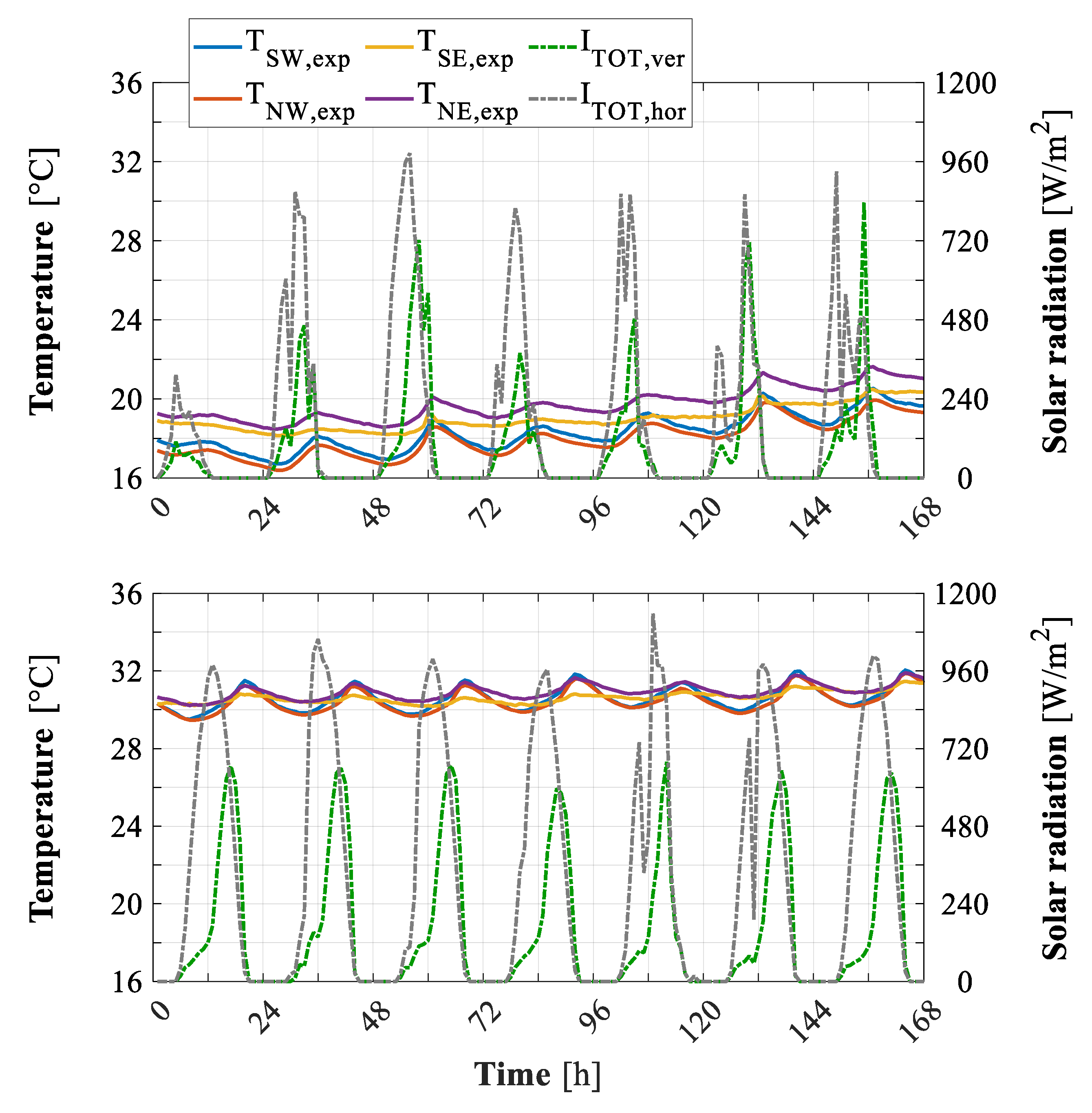 Energies 12 04107 g011