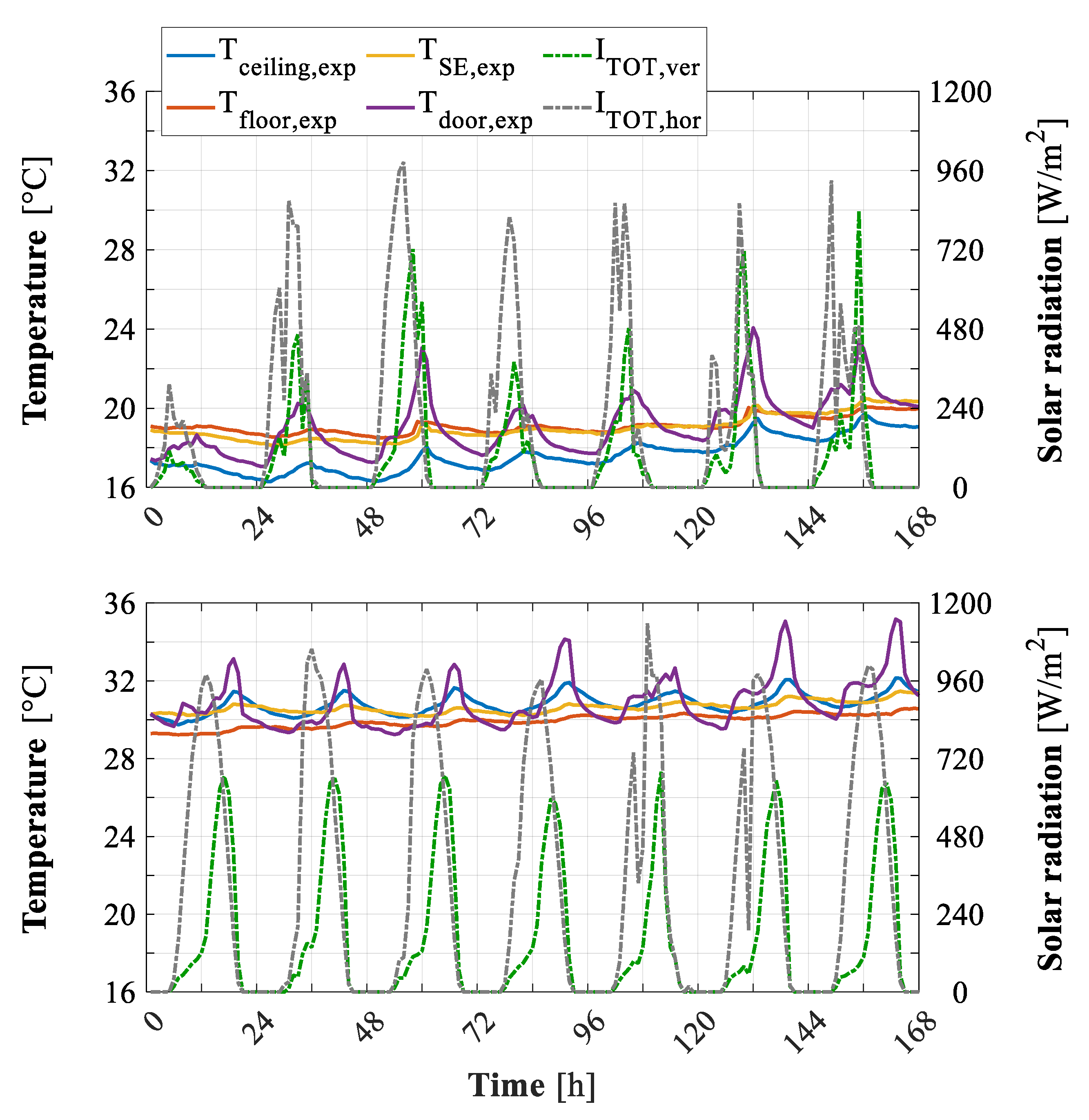 Energies 12 04107 g012