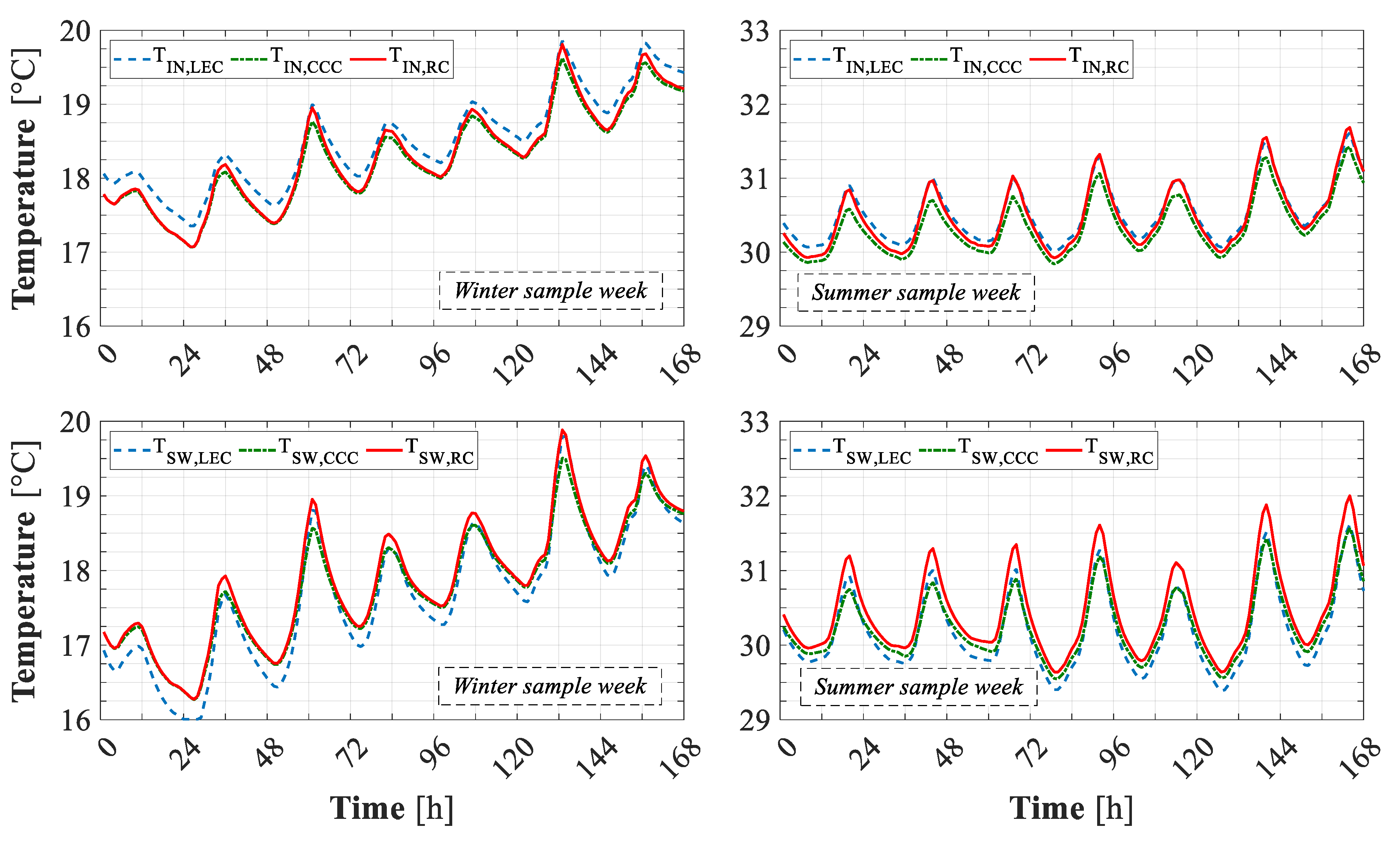Energies 12 04107 g028
