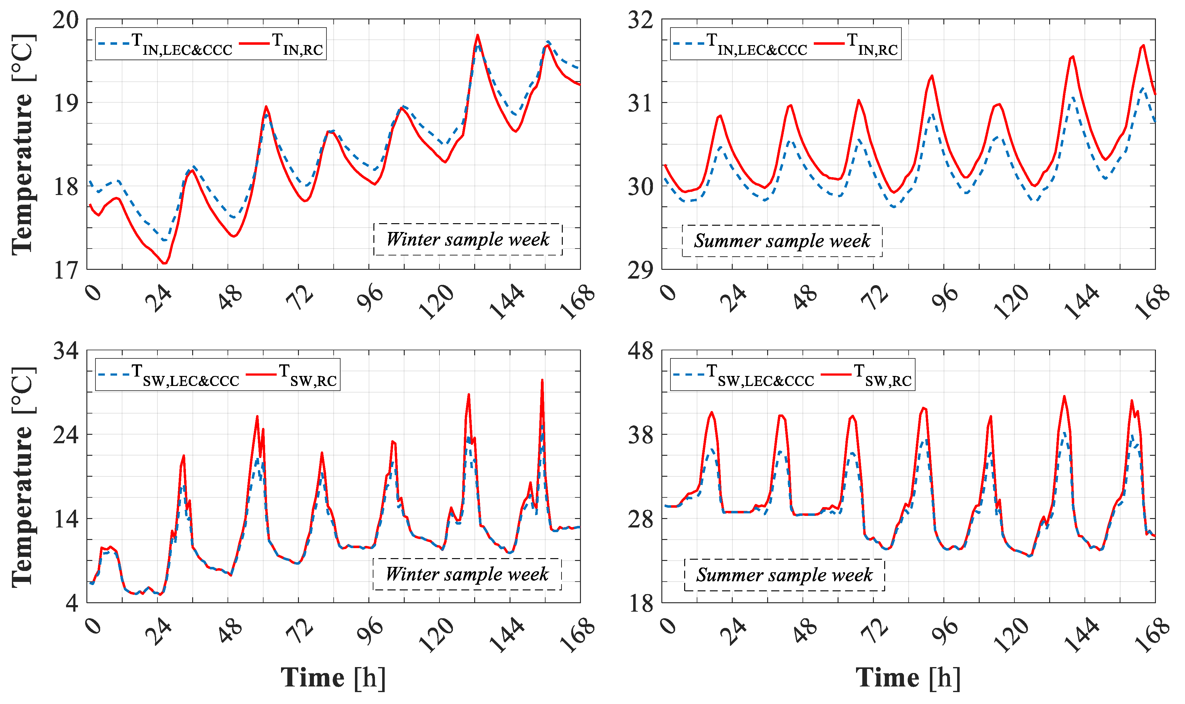 Energies 12 04107 g029