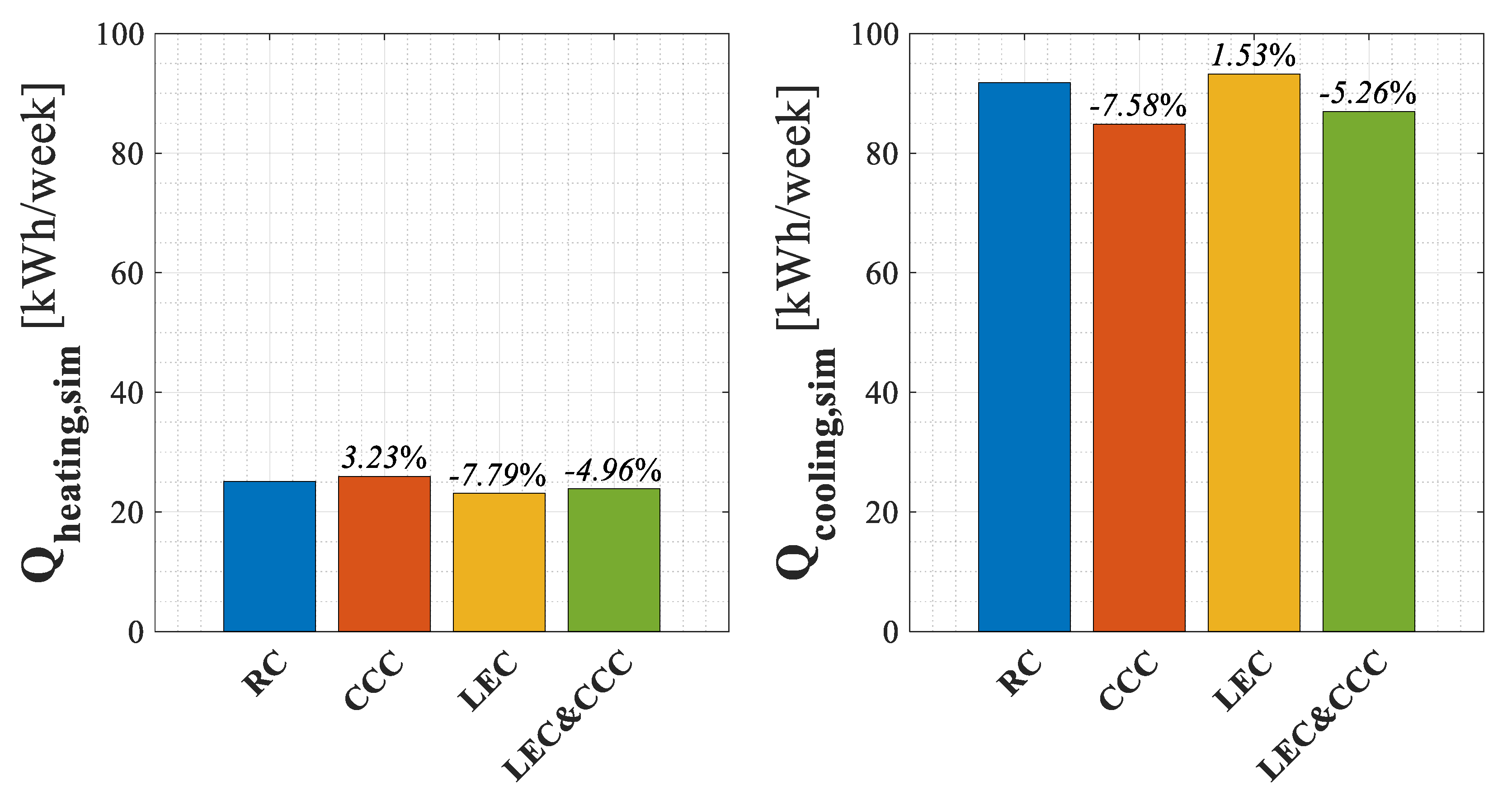 Energies 12 04107 g030