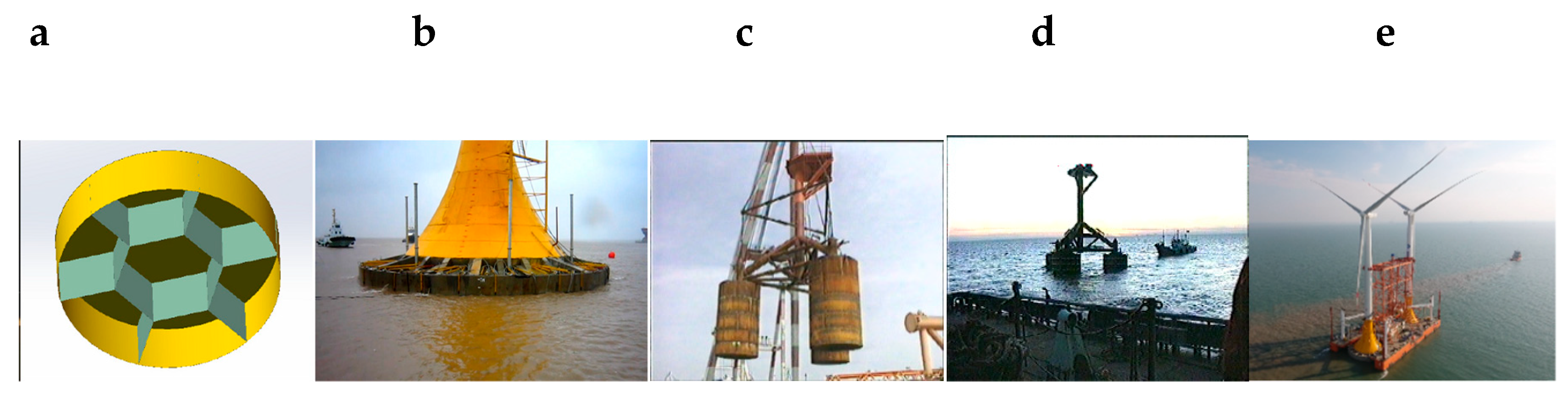 Energies 12 04108 g002