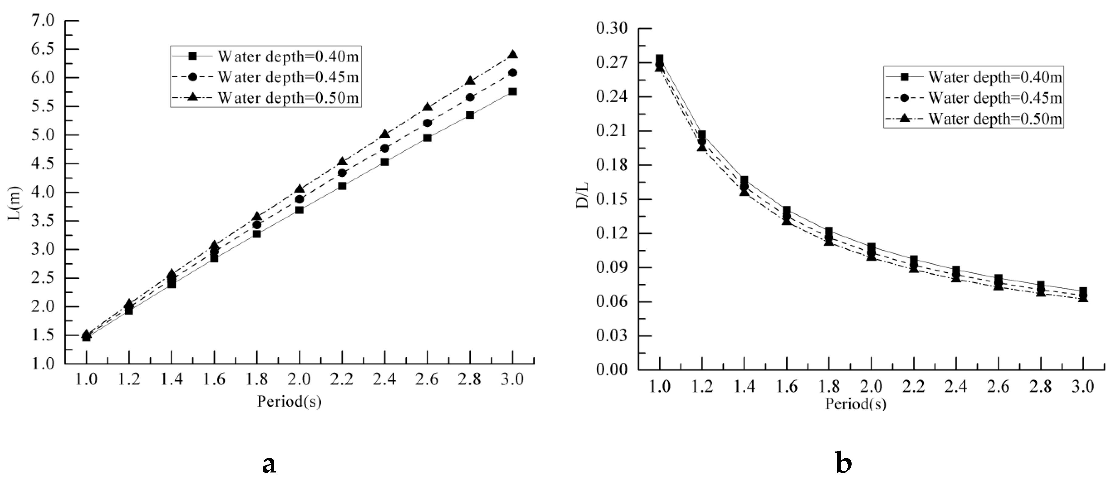 Energies 12 04108 g009