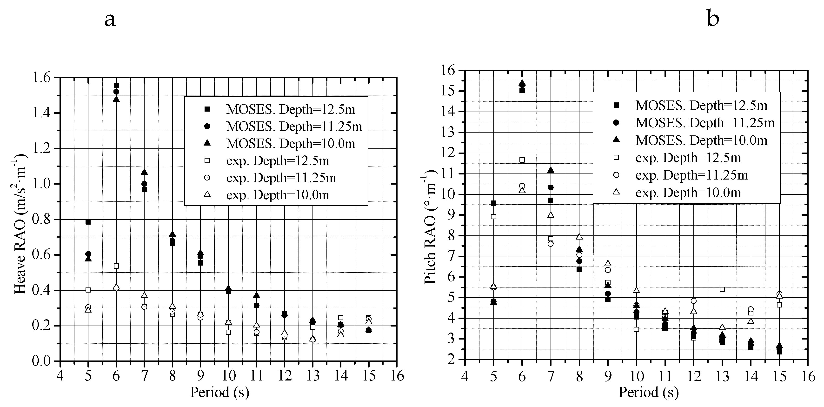 Energies 12 04108 g013
