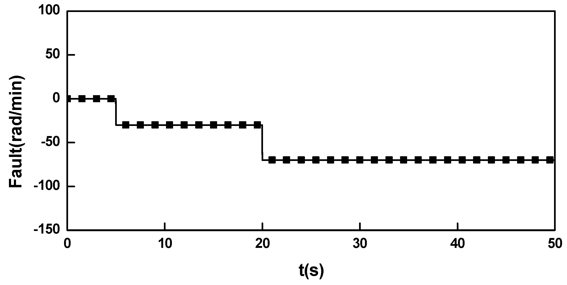 Energies 12 04109 g006
