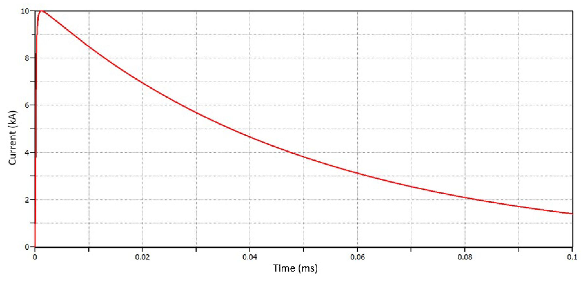 Energies 12 04110 g001