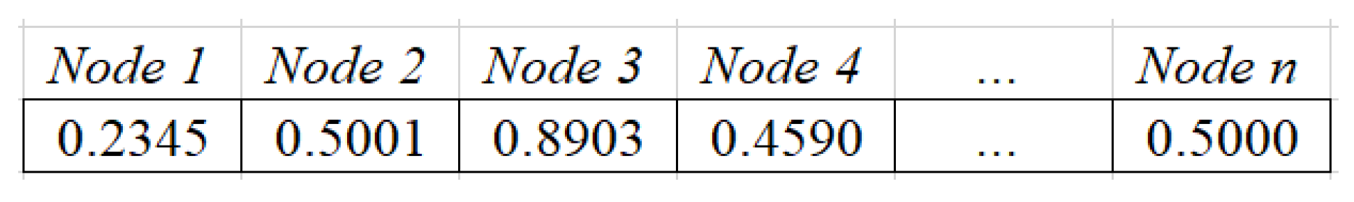 Energies 12 04110 g004