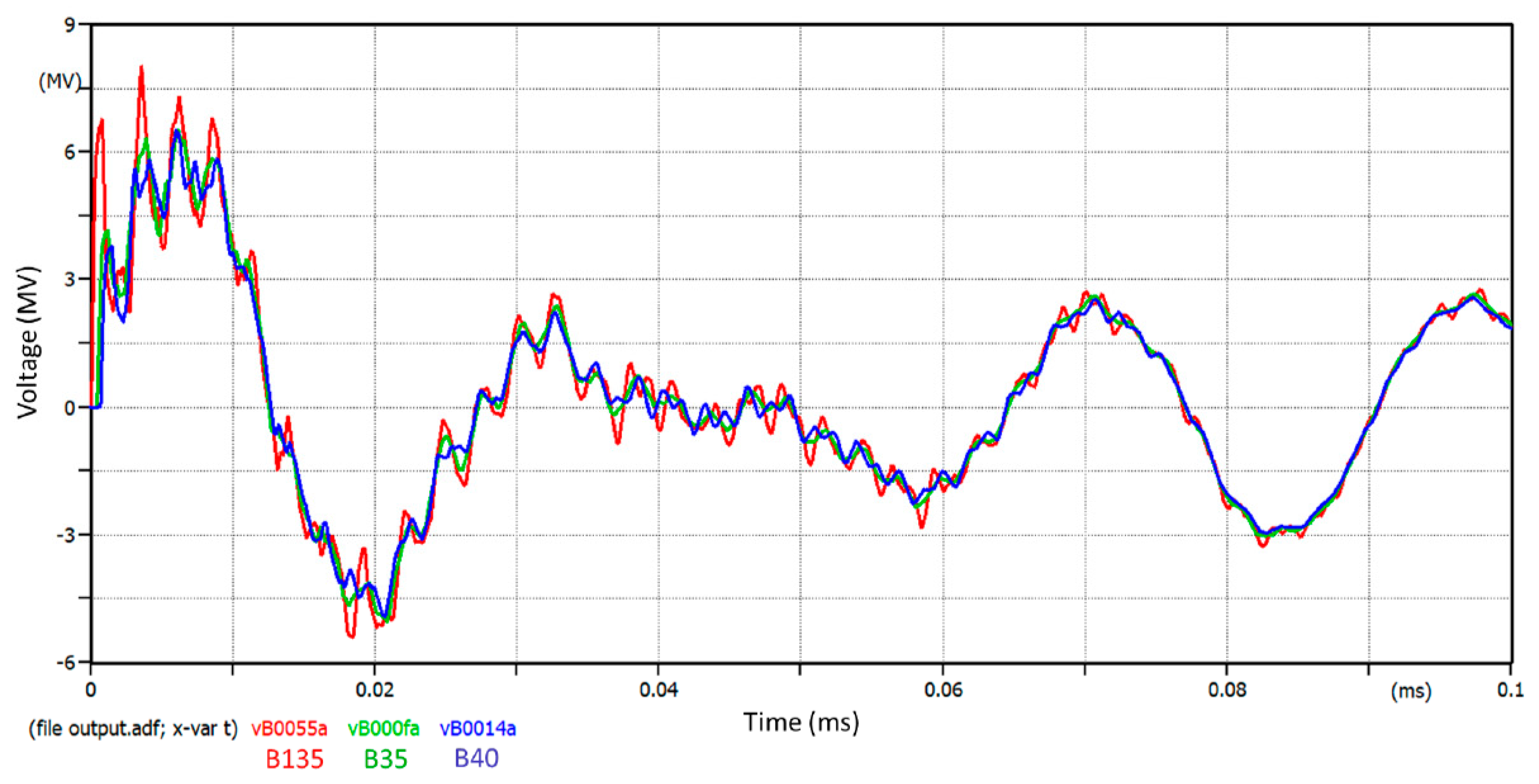 Energies 12 04110 g011