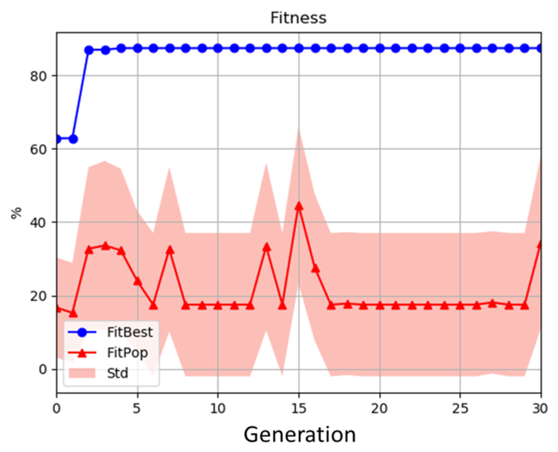 Energies 12 04110 g012