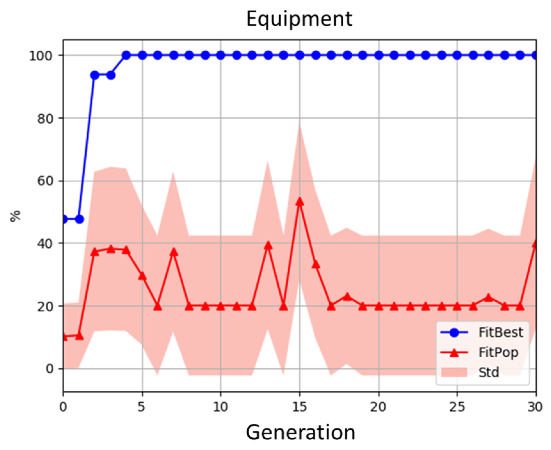 Energies 12 04110 g013
