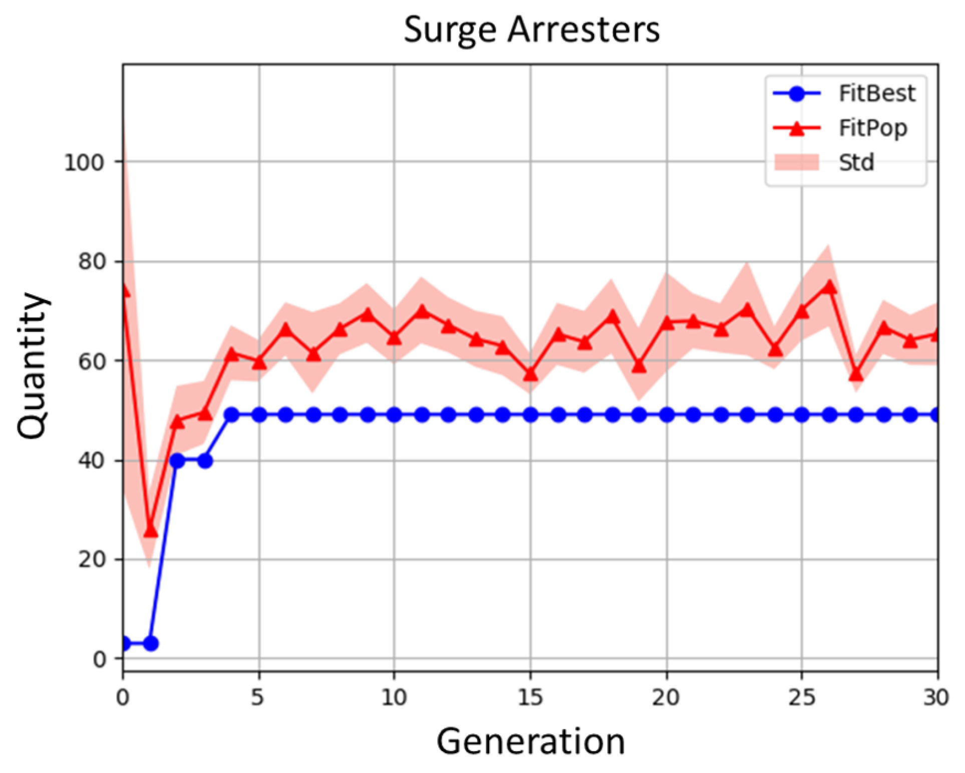 Energies 12 04110 g014