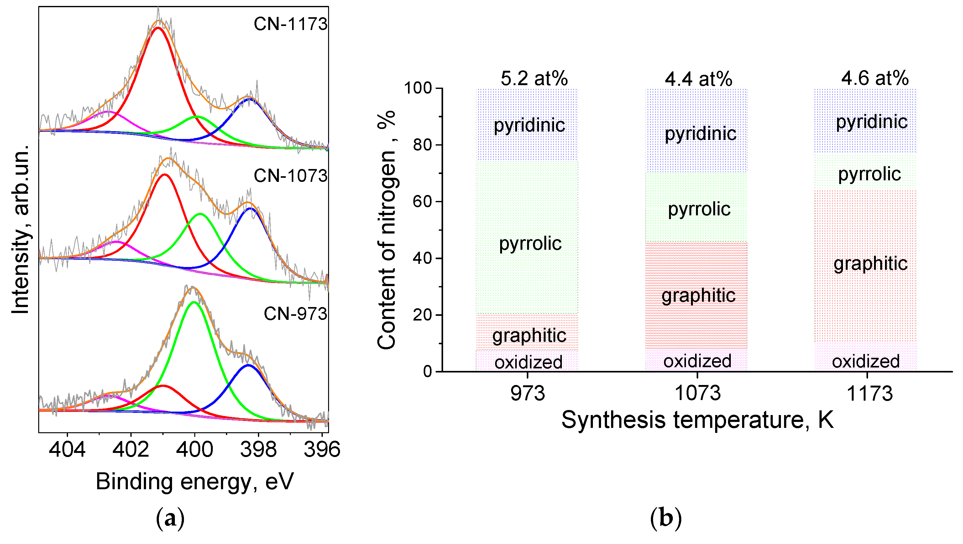Energies 12 04111 g001 Energies 12 04111 g001