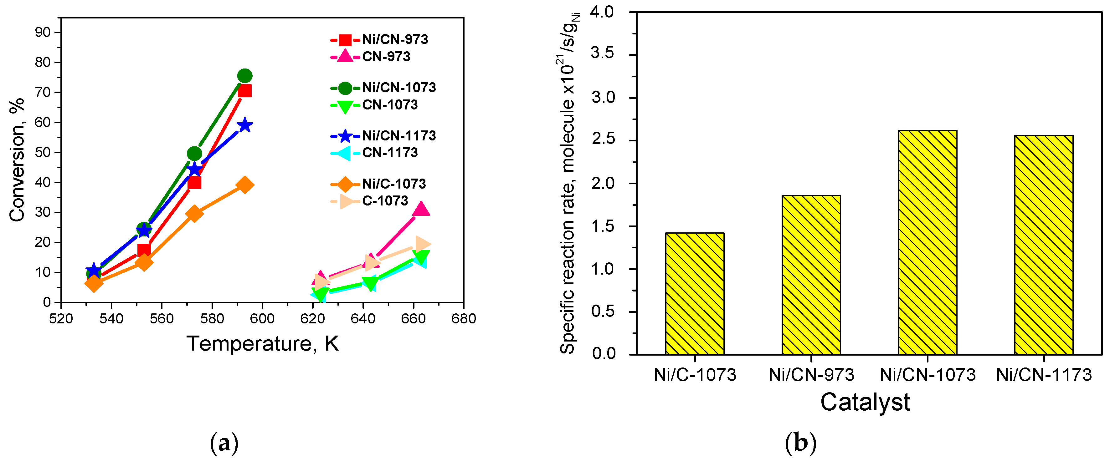 Energies 12 04111 g006 Energies 12 04111 g006