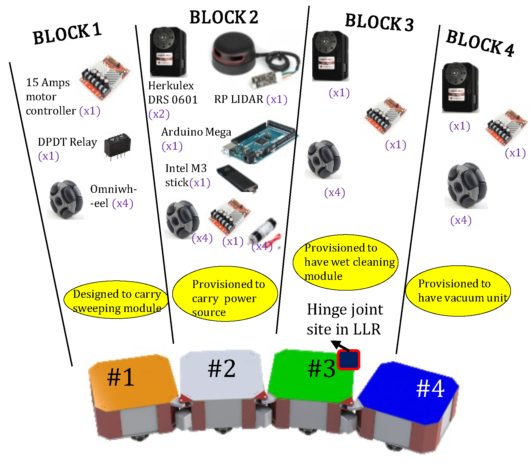Energies 12 04112 g003
