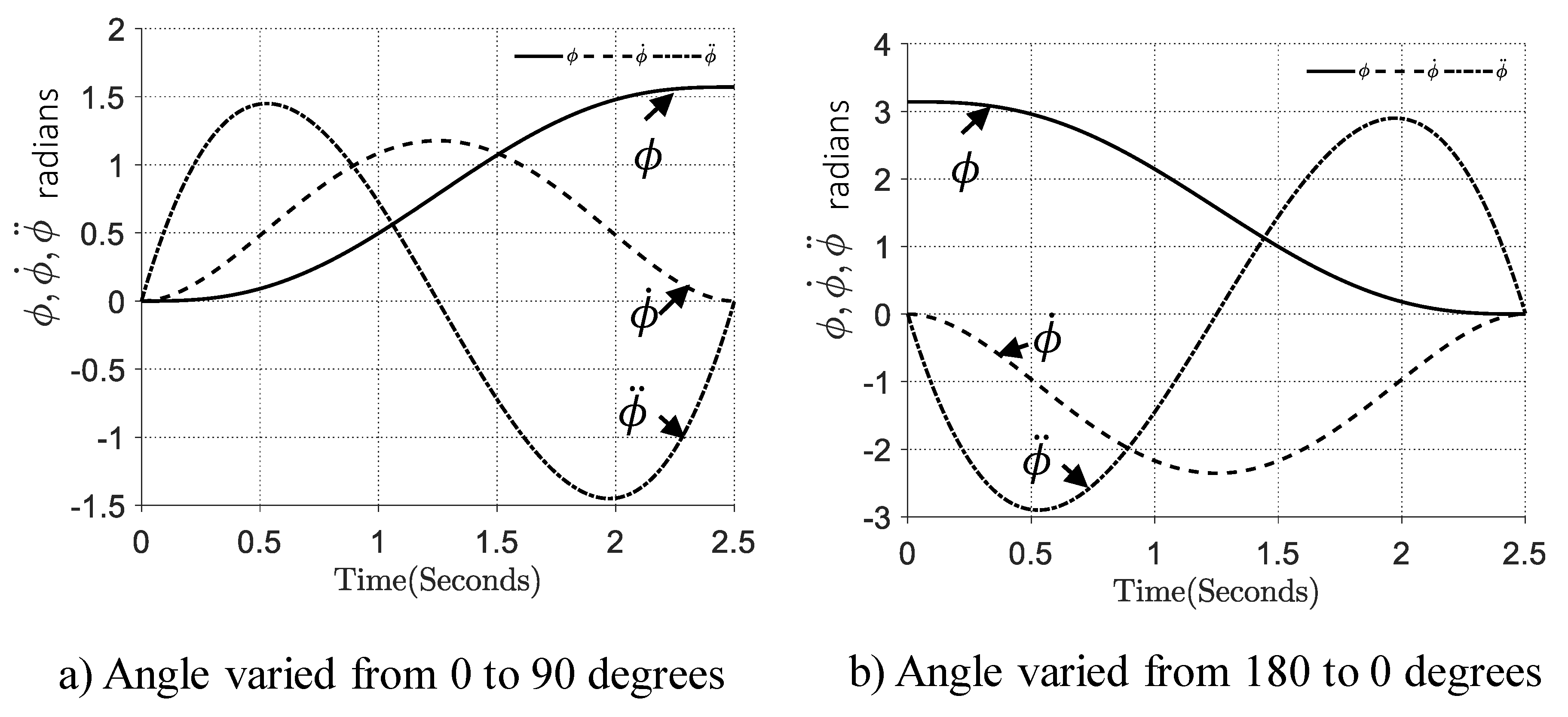 Energies 12 04112 g007
