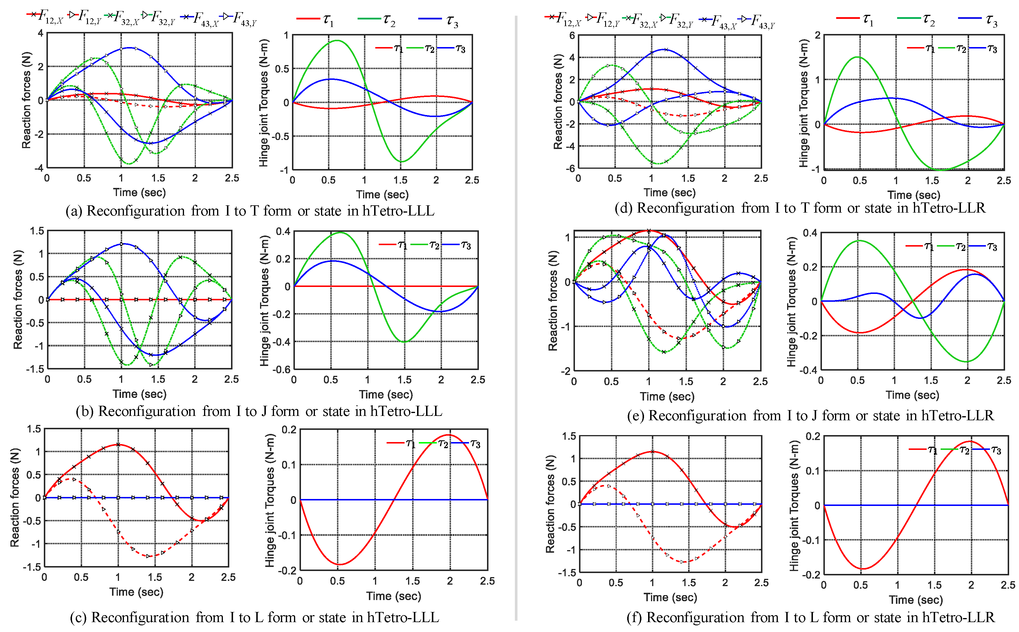 Energies 12 04112 g008