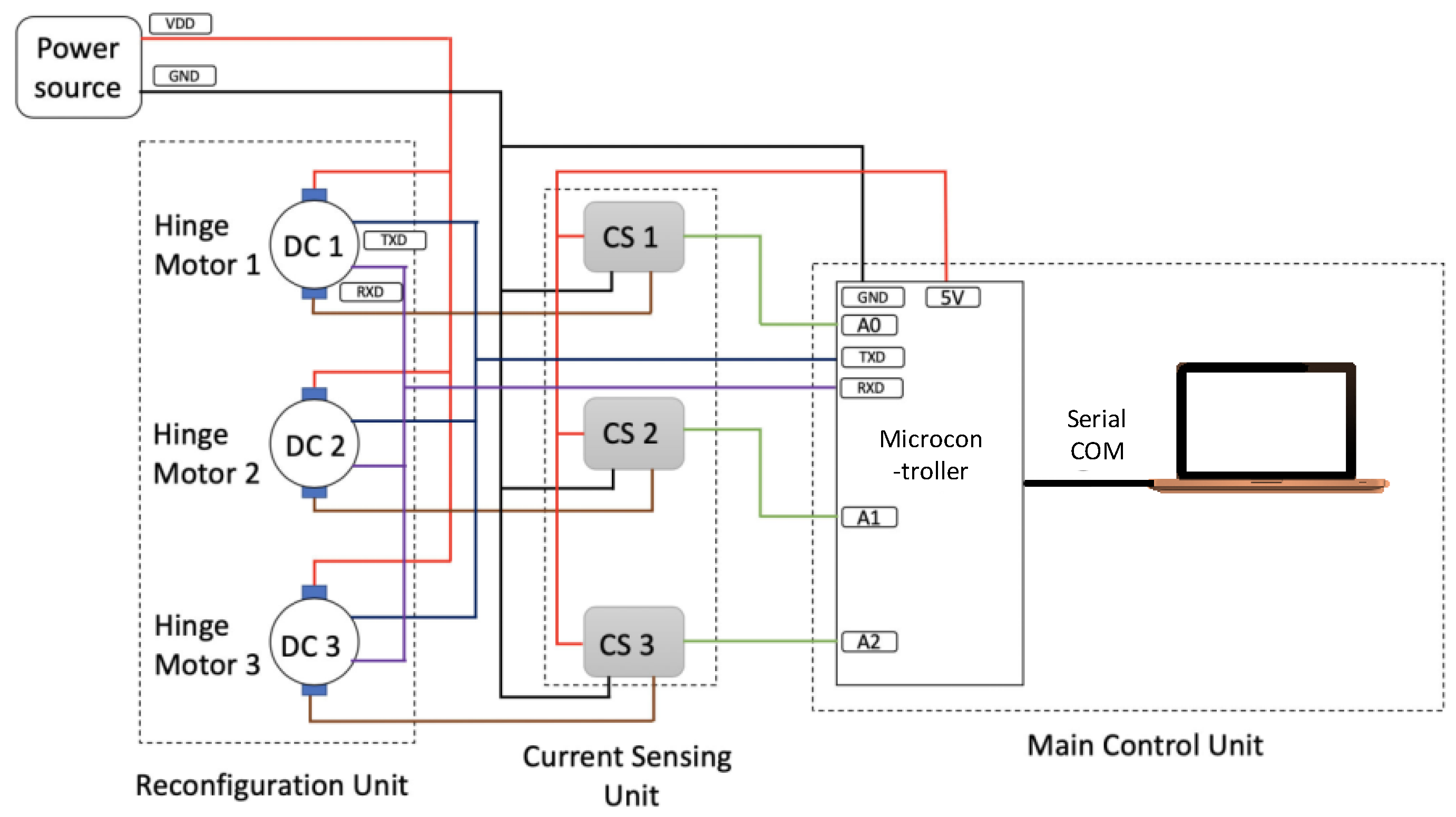 Energies 12 04112 g010