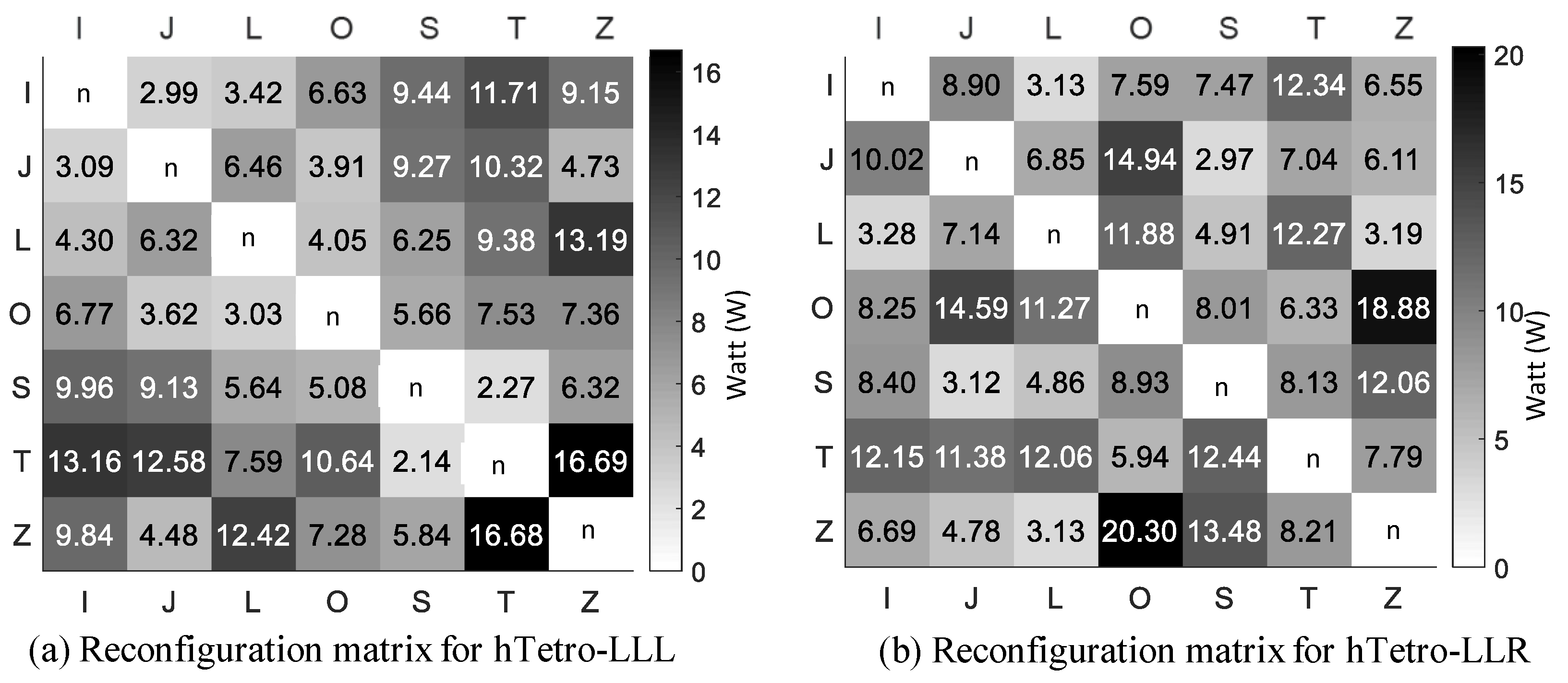 Energies 12 04112 g012