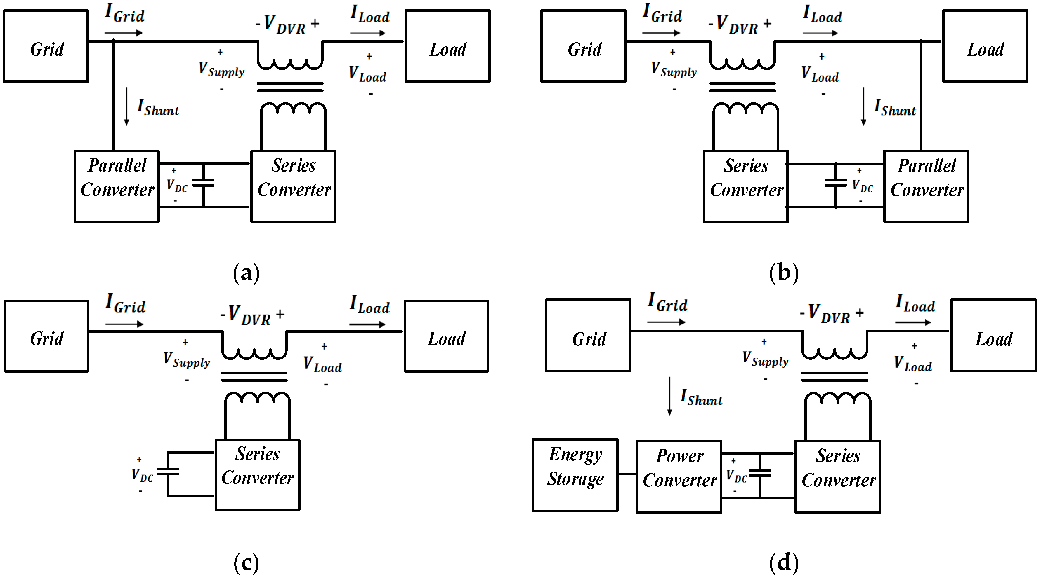 Energies 12 04113 g001 Energies 12 04113 g001