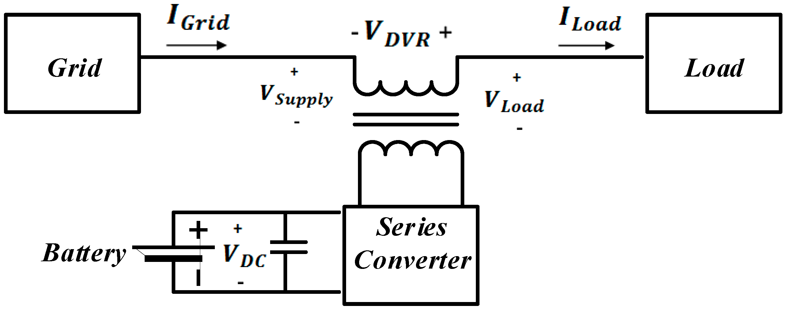 Energies 12 04113 g002 Energies 12 04113 g002