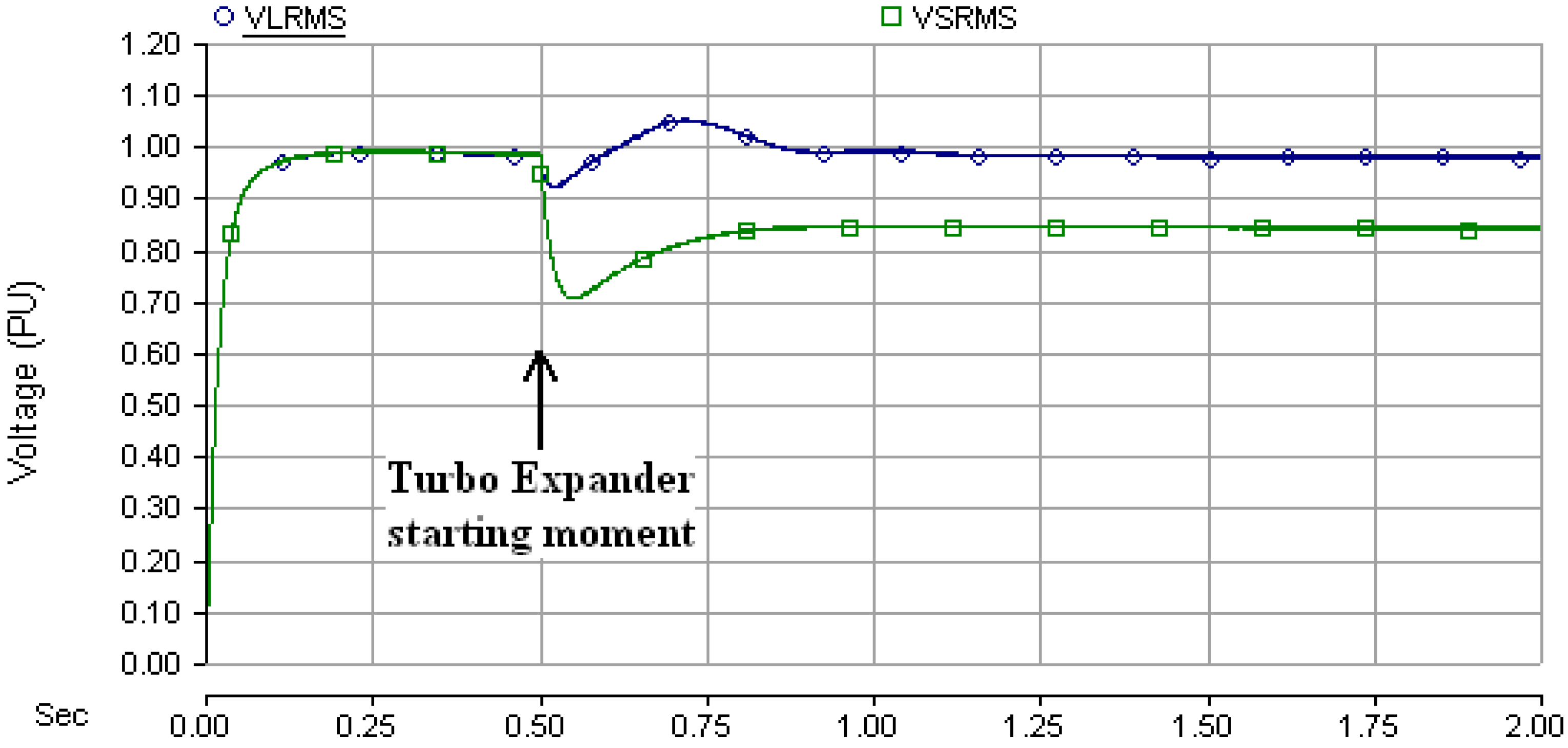 Energies 12 04113 g005 Energies 12 04113 g005