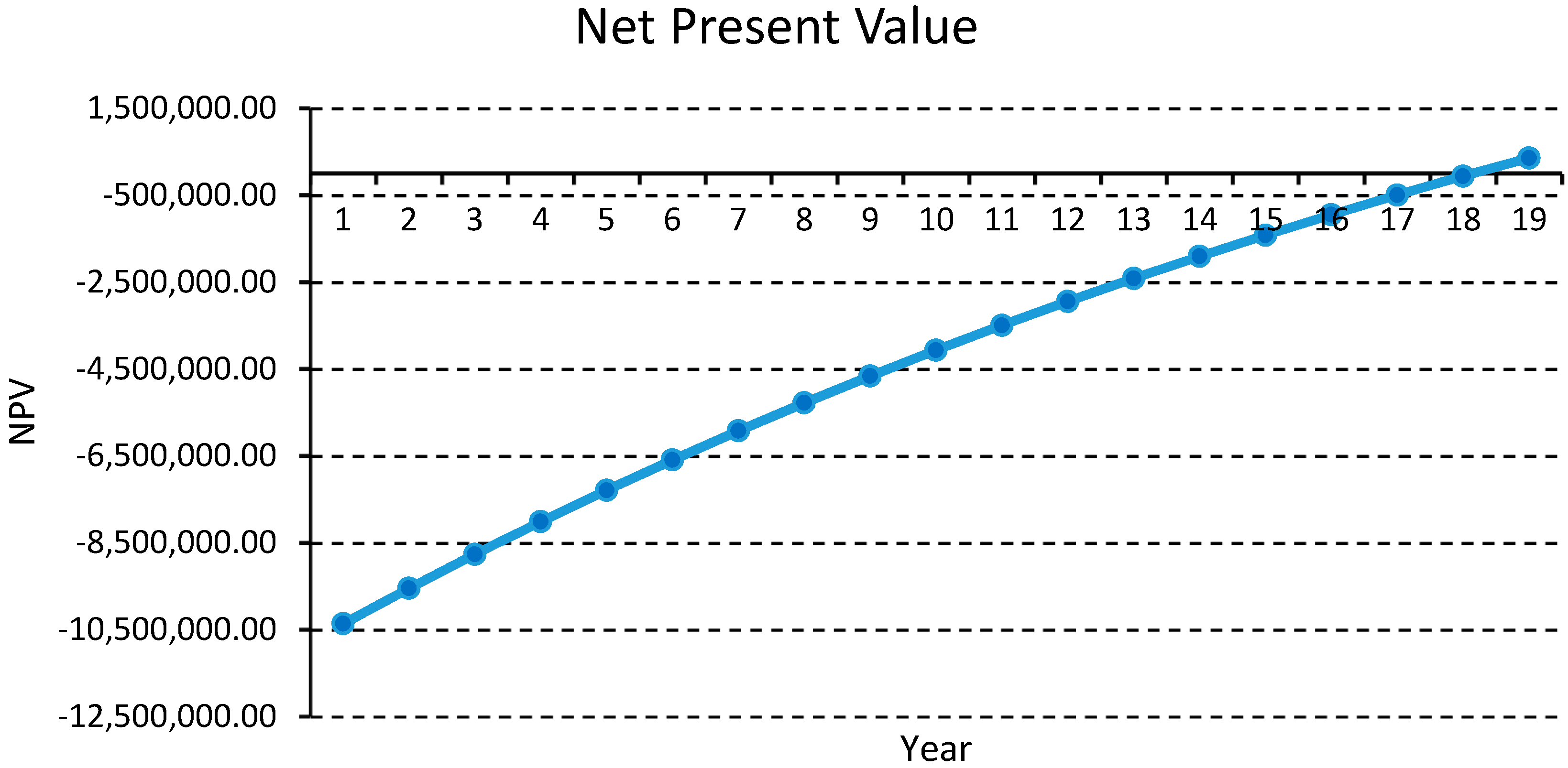 Energies 12 04113 g010 Energies 12 04113 g010