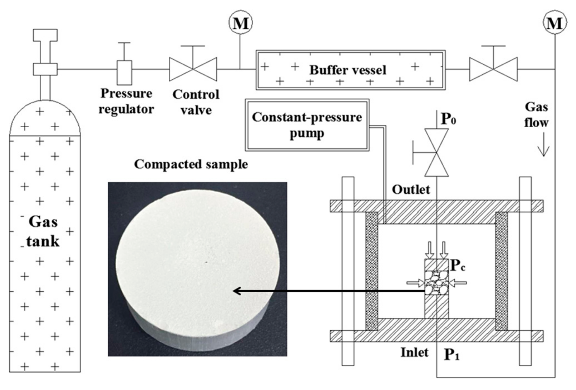 Energies 12 04117 g002