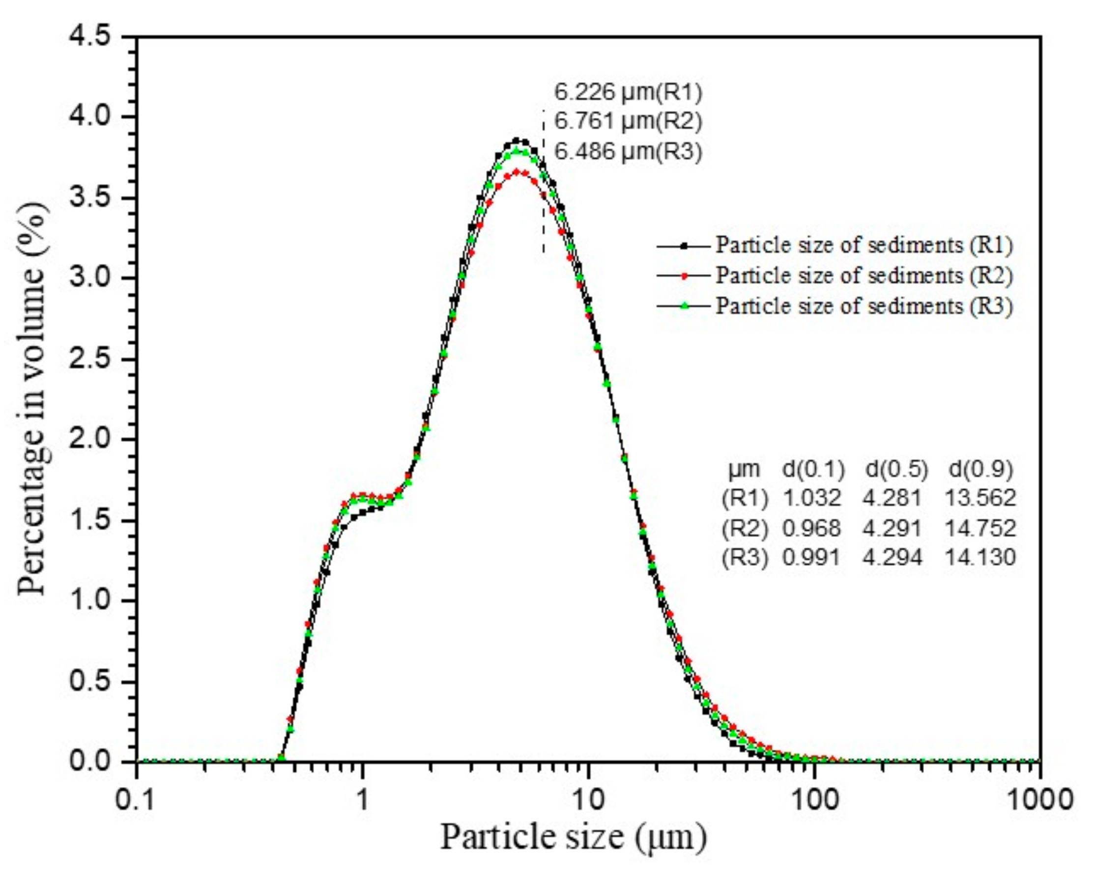 Energies 12 04117 g003