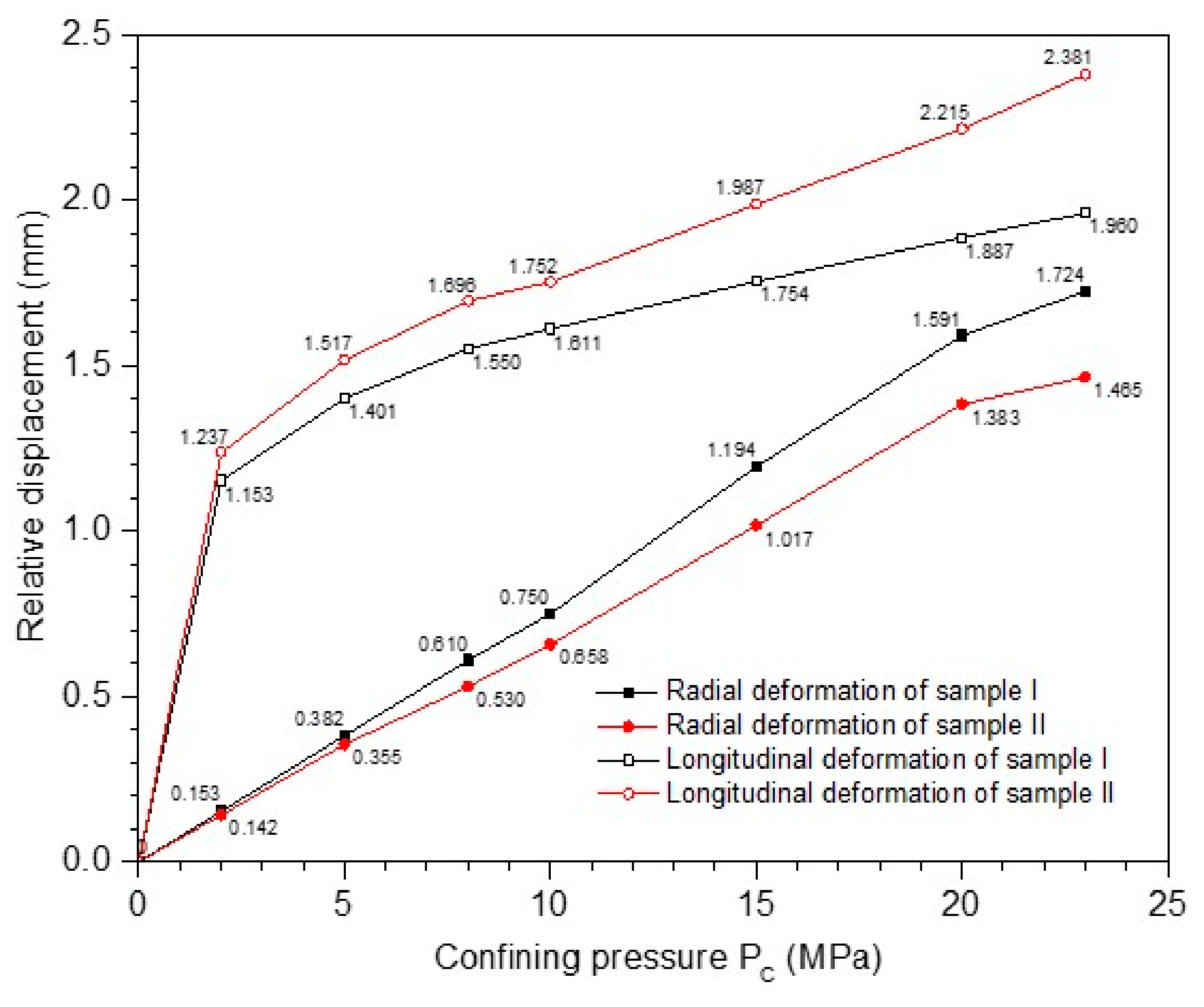 Energies 12 04117 g004