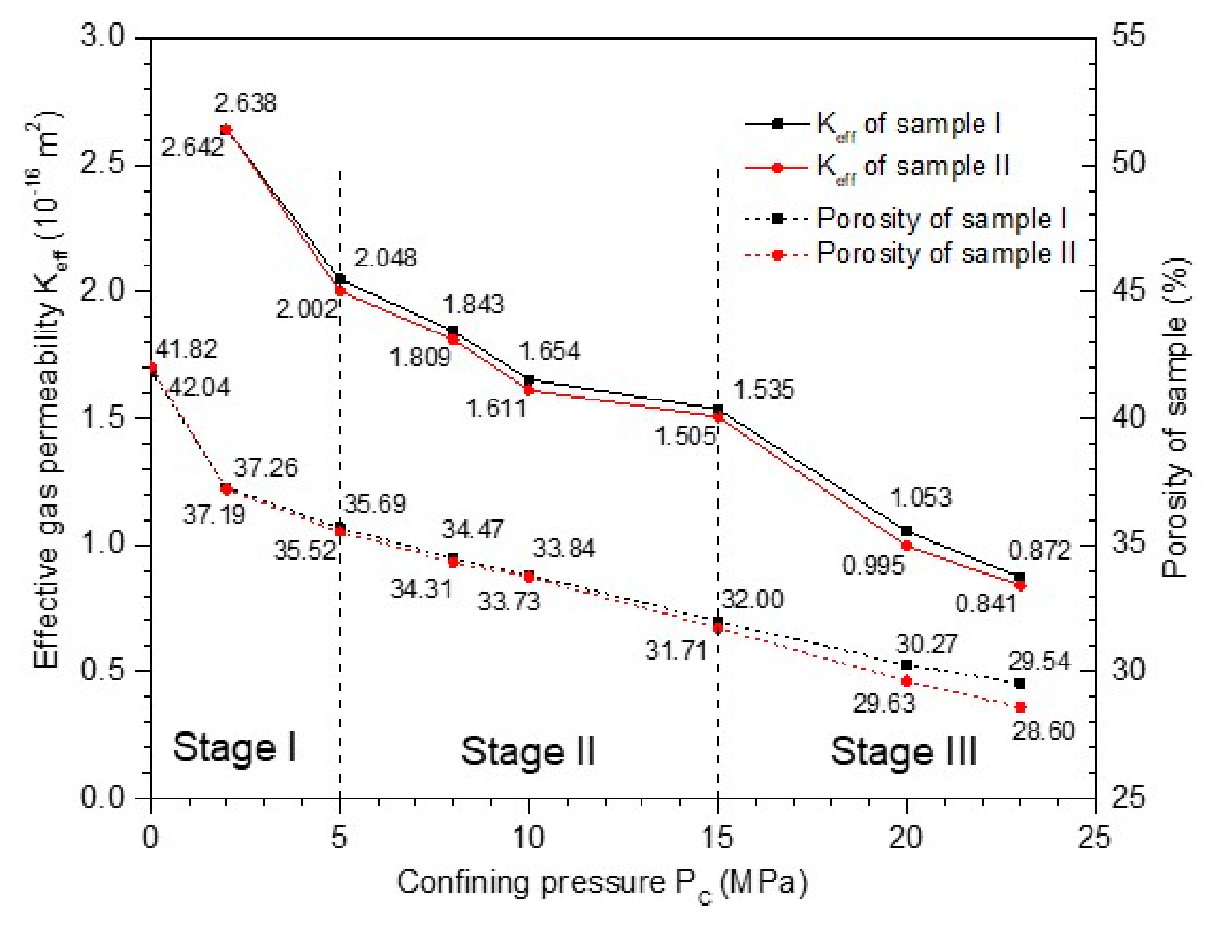 Energies 12 04117 g006
