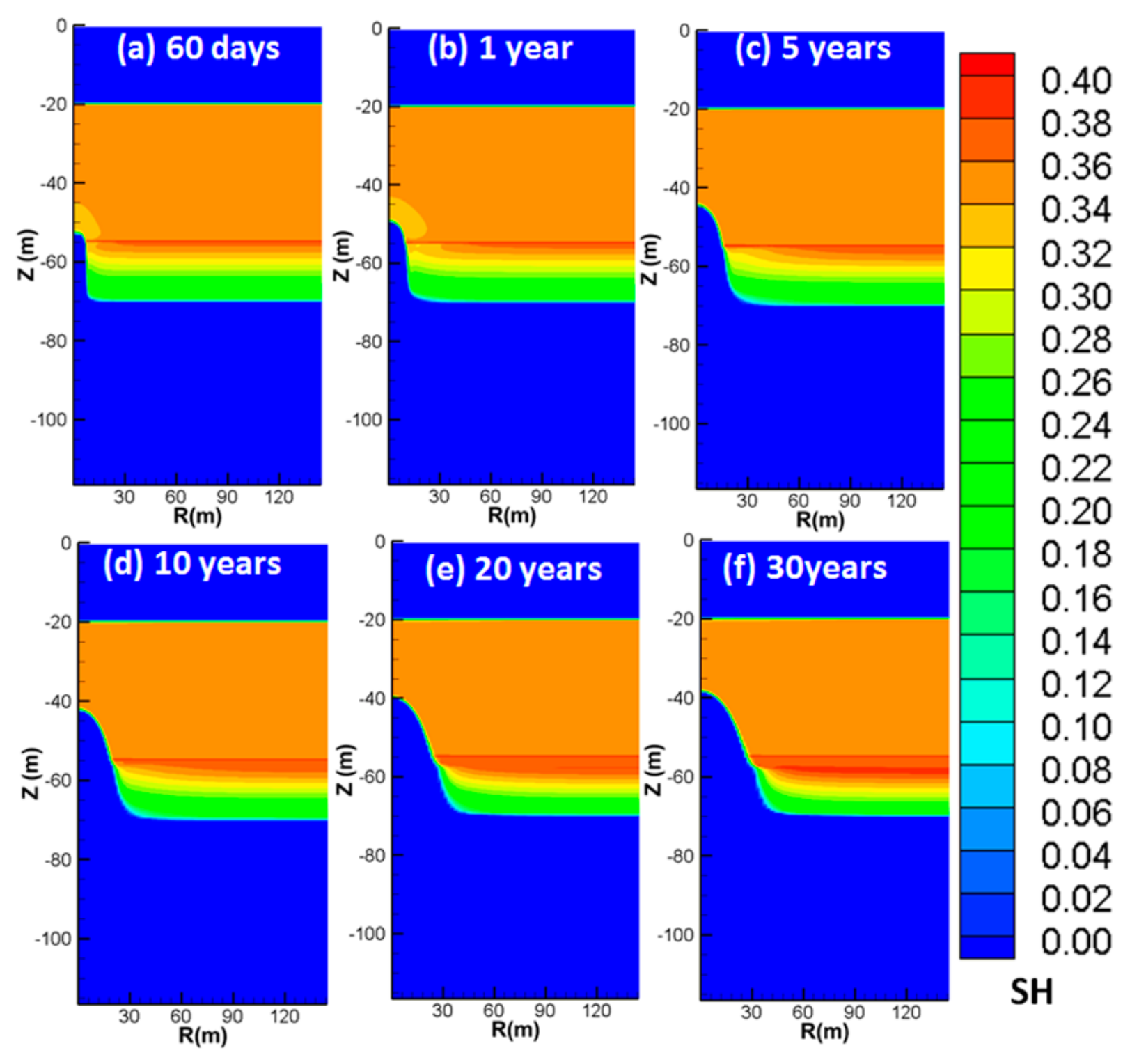 Energies 12 04117 g013