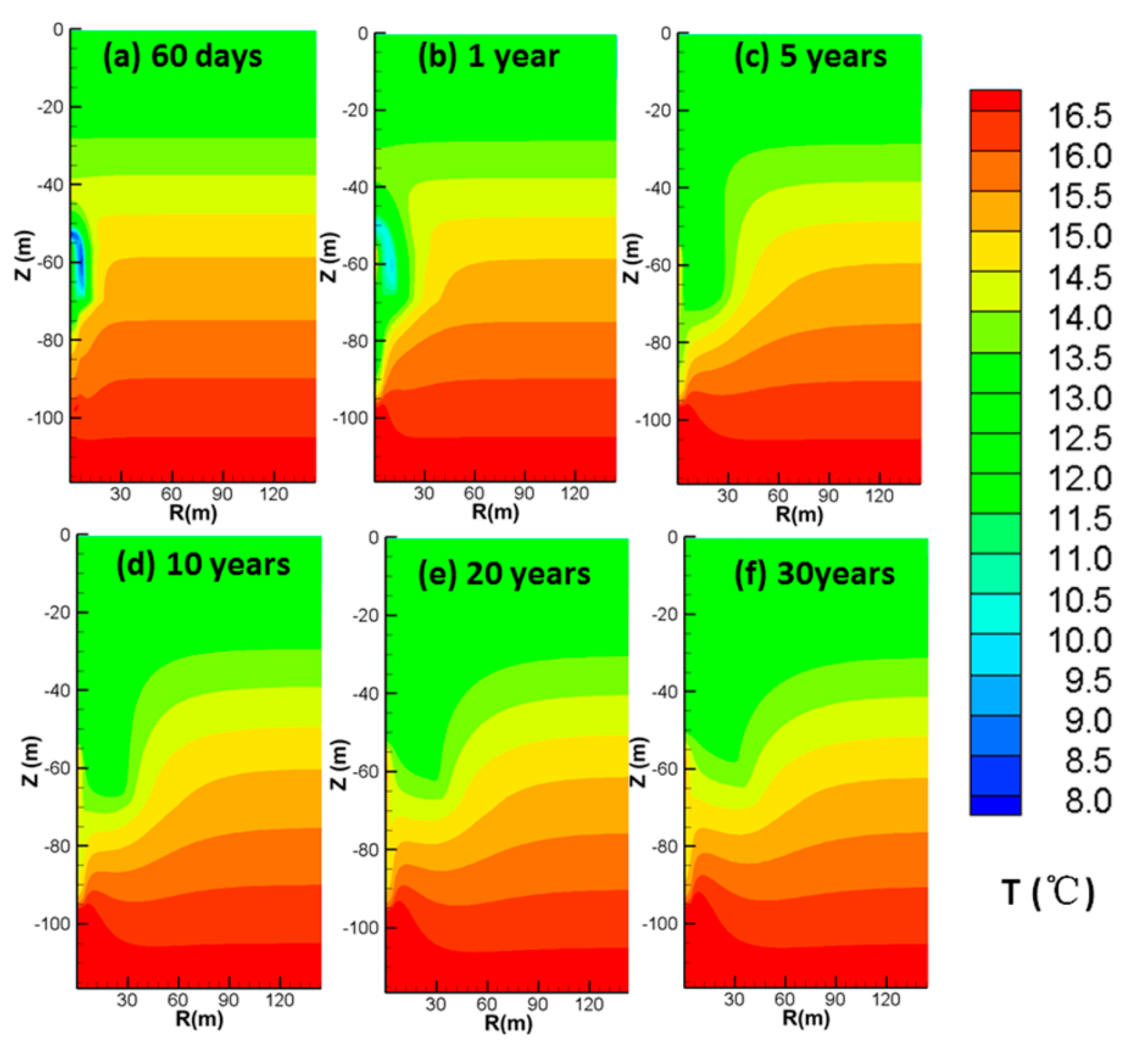 Energies 12 04117 g016
