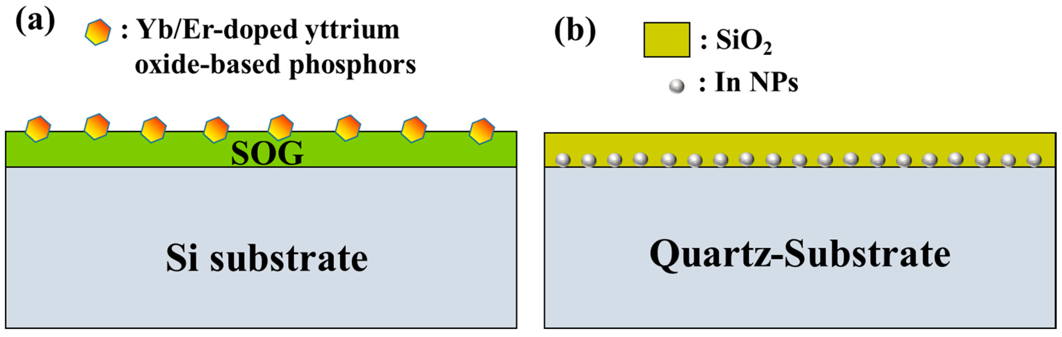 Energies 12 04119 g001