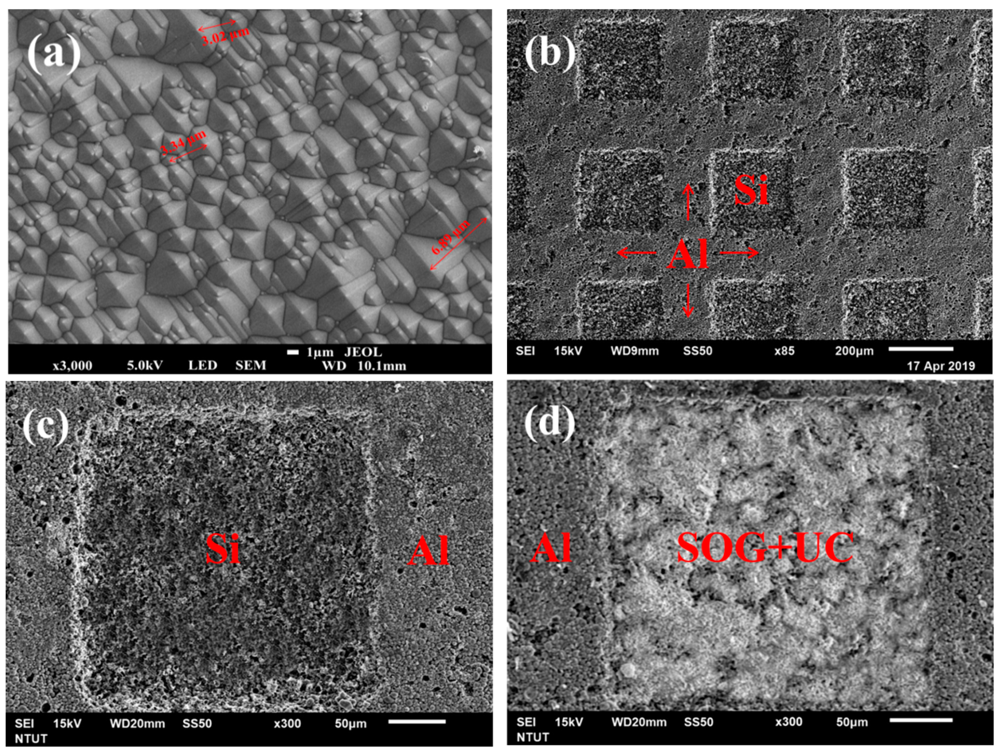 Energies 12 04119 g002