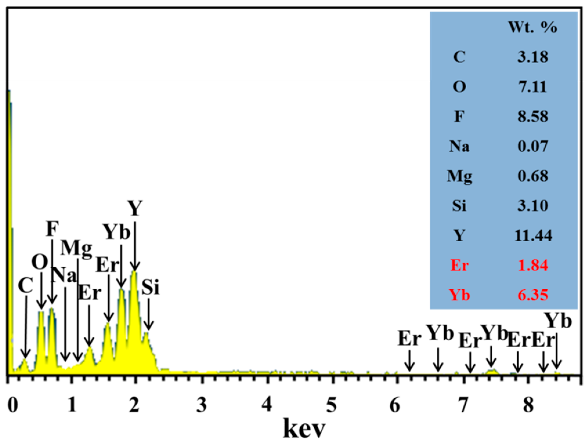 Energies 12 04119 g004