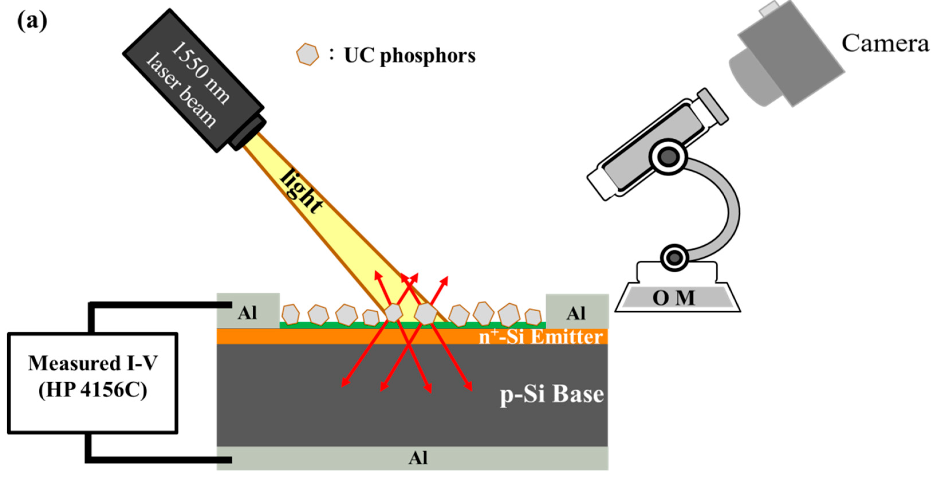 Energies 12 04119 g006a