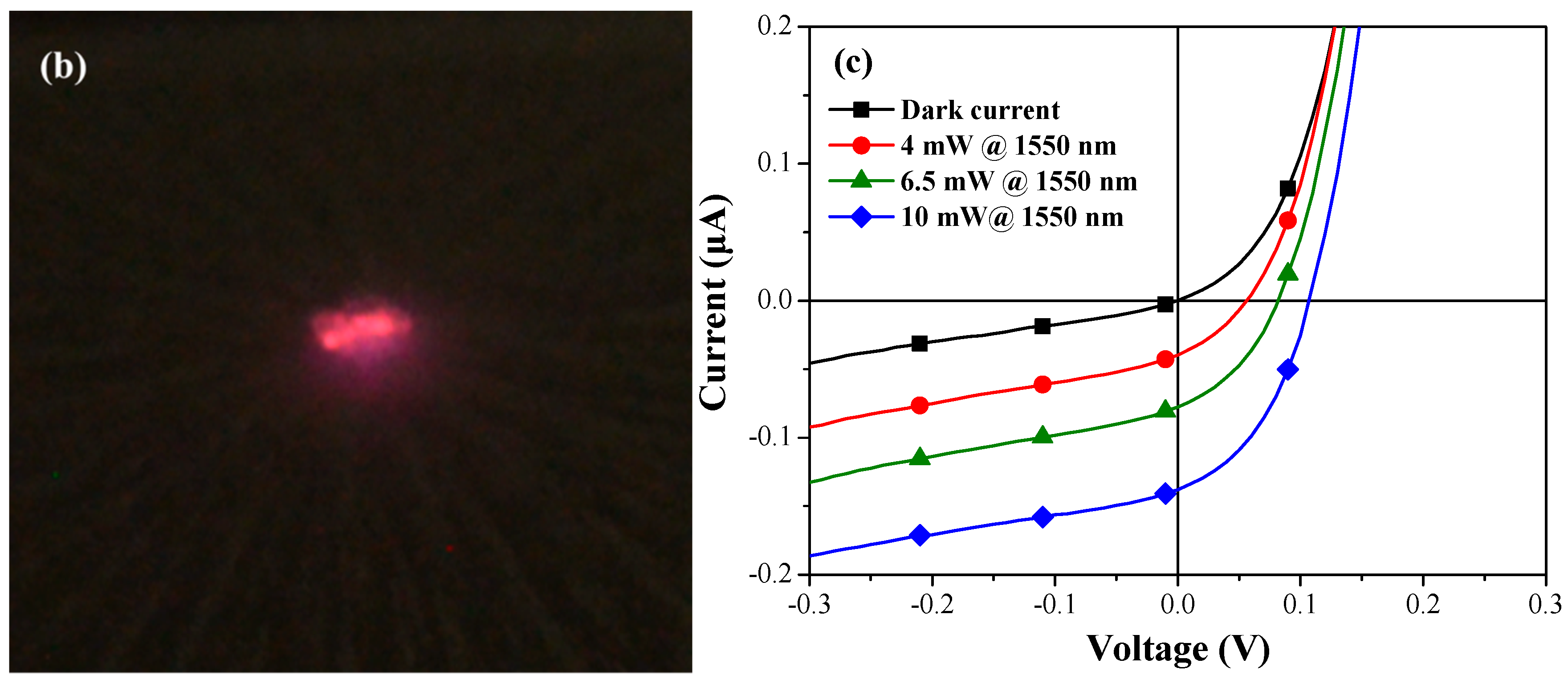 Energies 12 04119 g006b