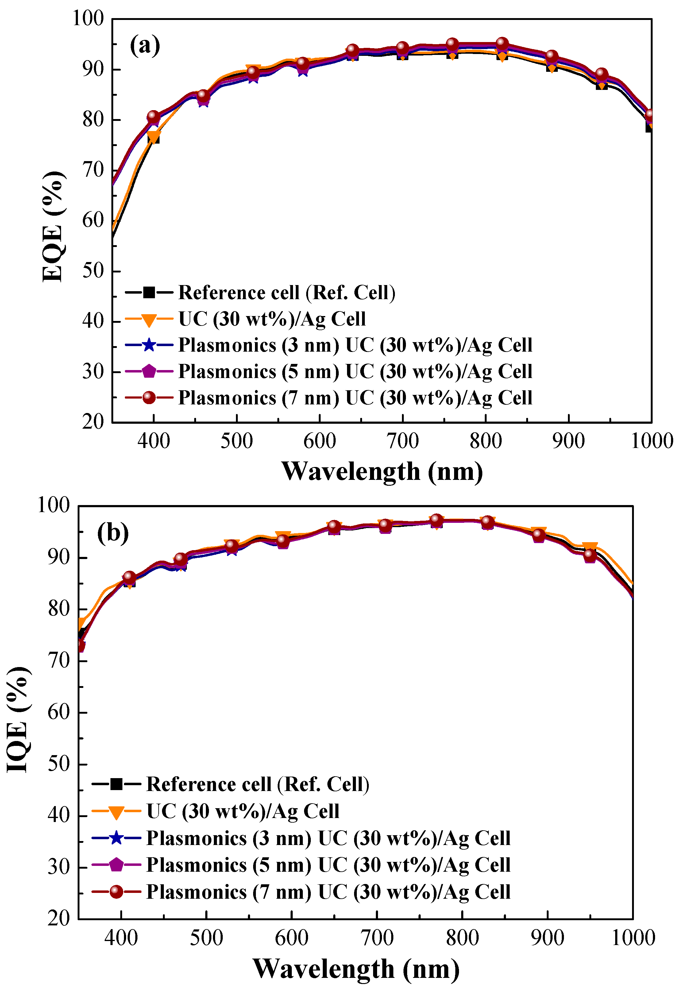 Energies 12 04119 g014
