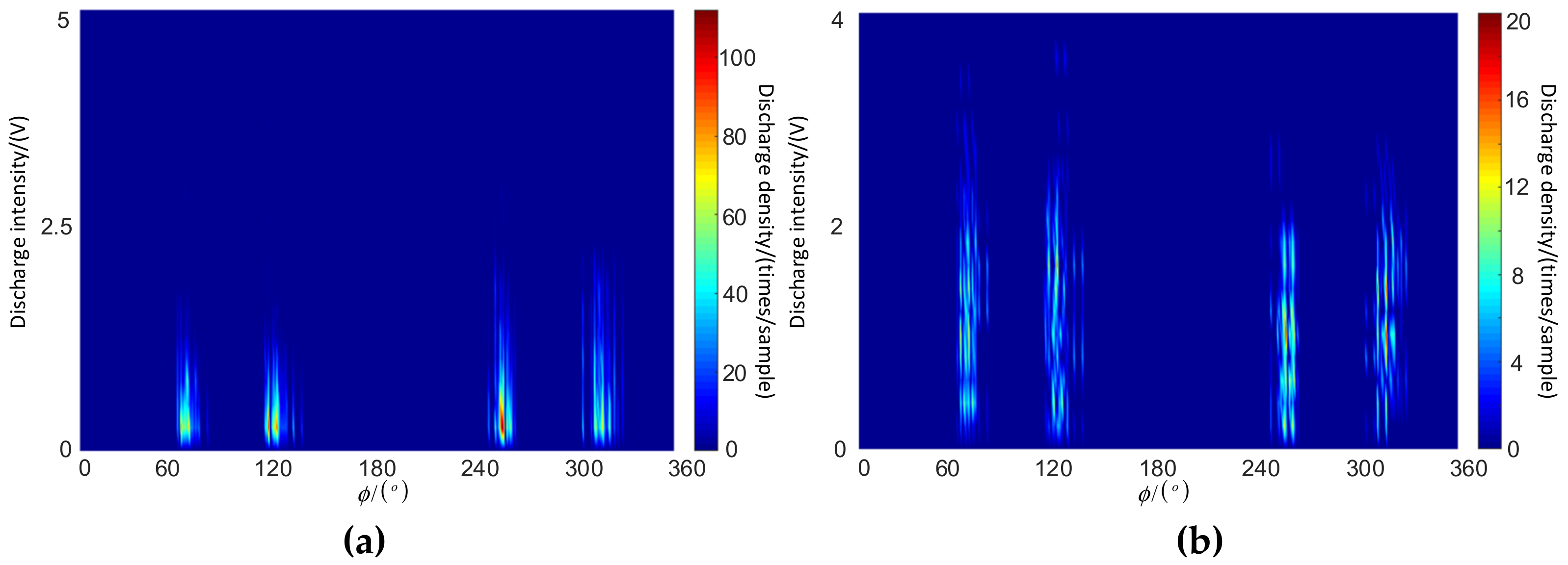 Energies 12 04120 g005