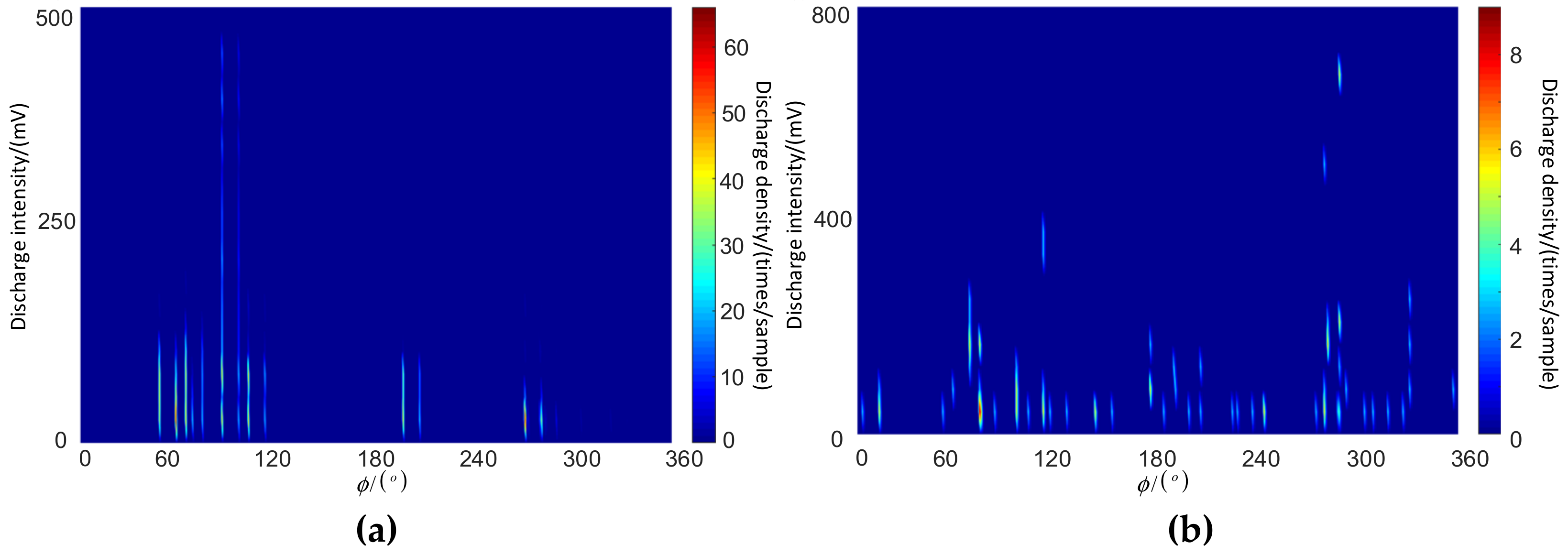 Energies 12 04120 g006