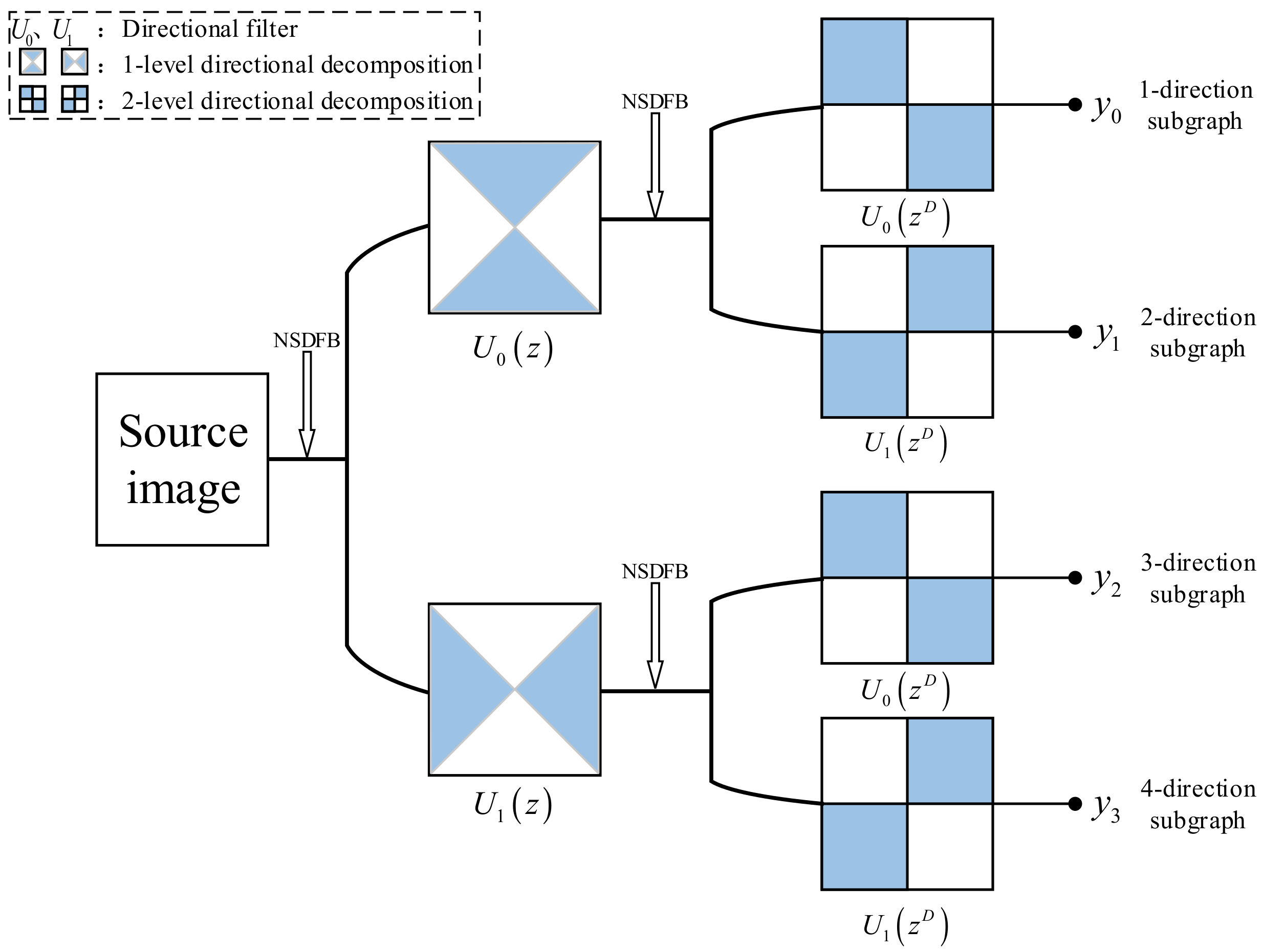 Energies 12 04120 g009
