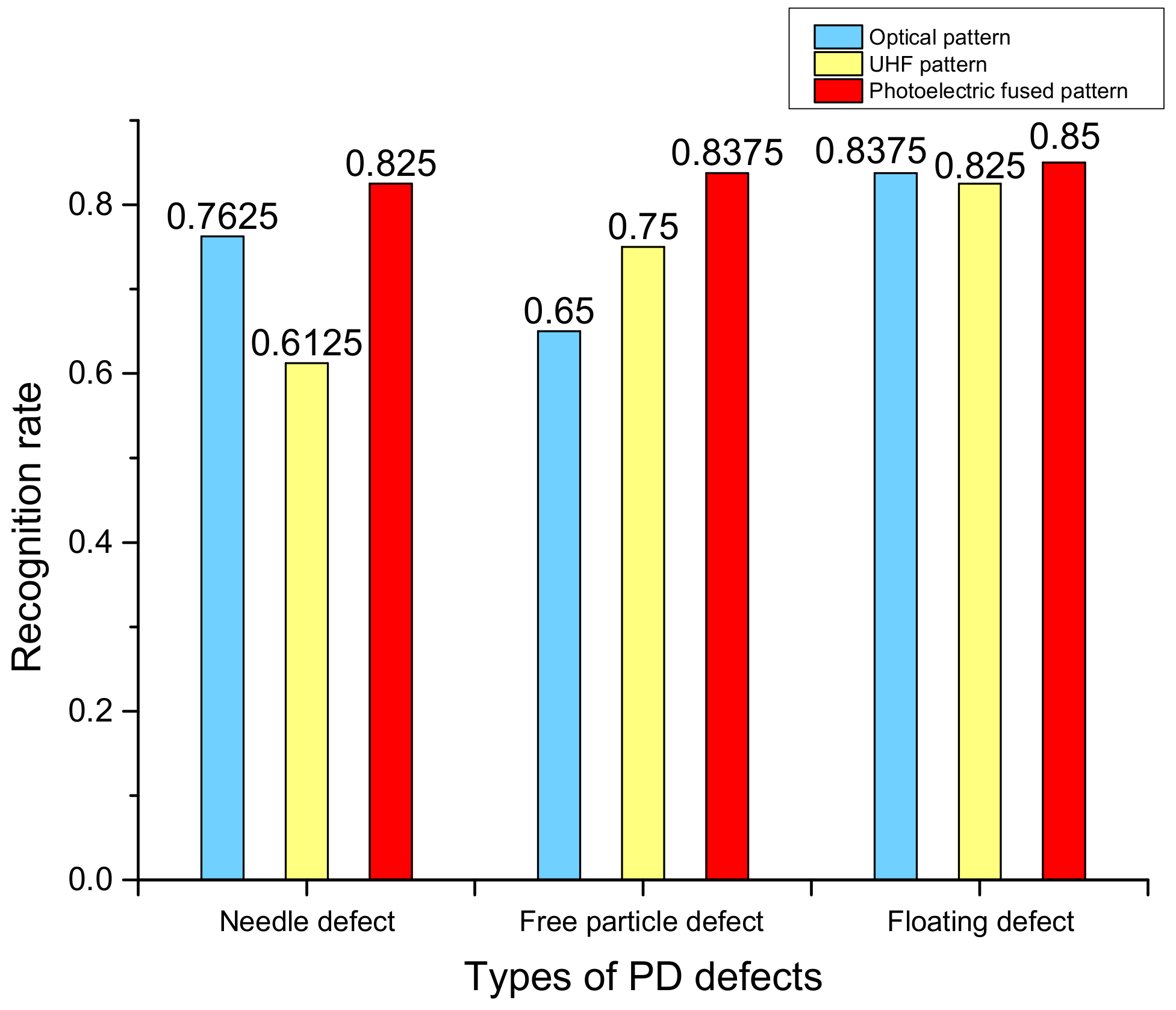 Energies 12 04120 g017