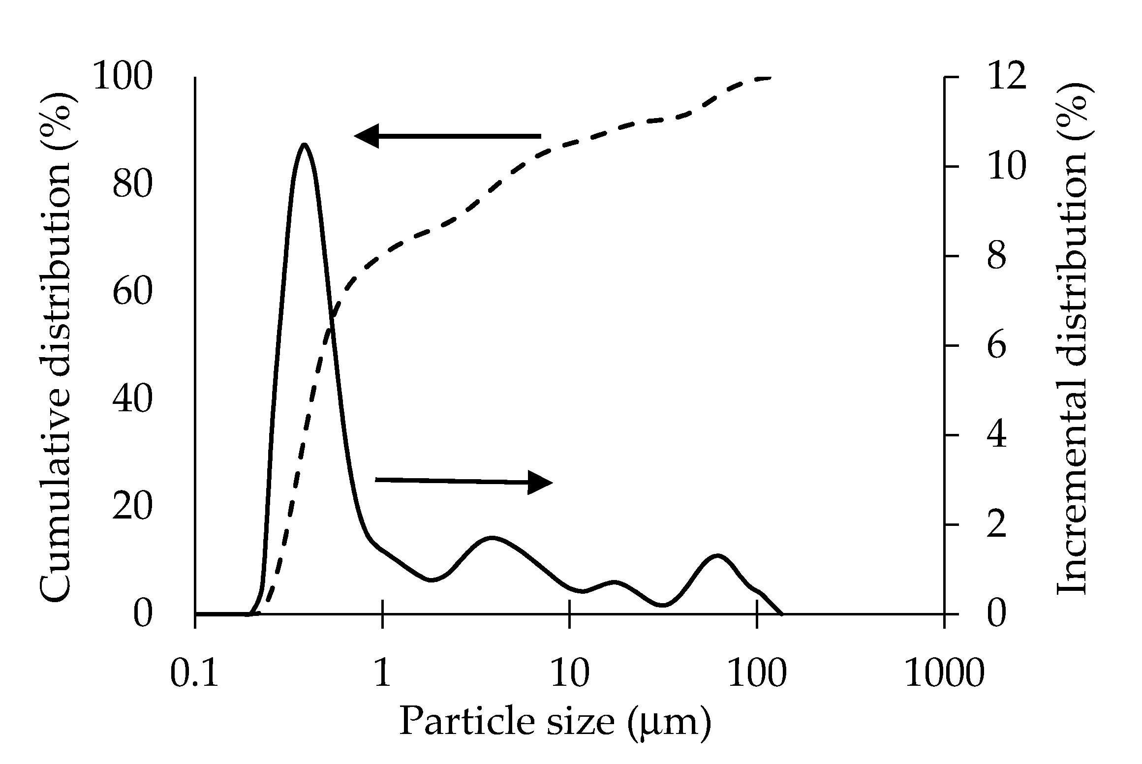 Energies 12 04121 g001
