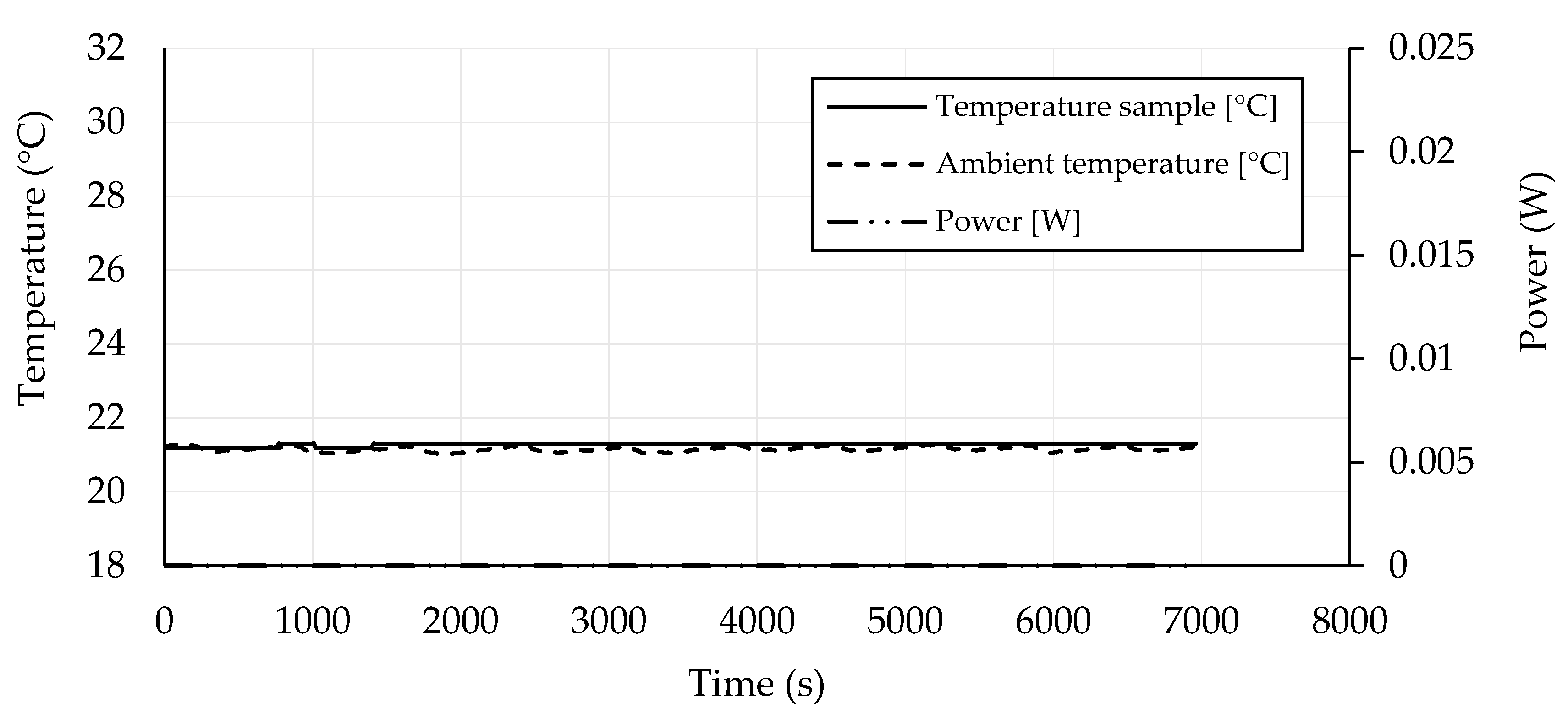 Energies 12 04121 g003