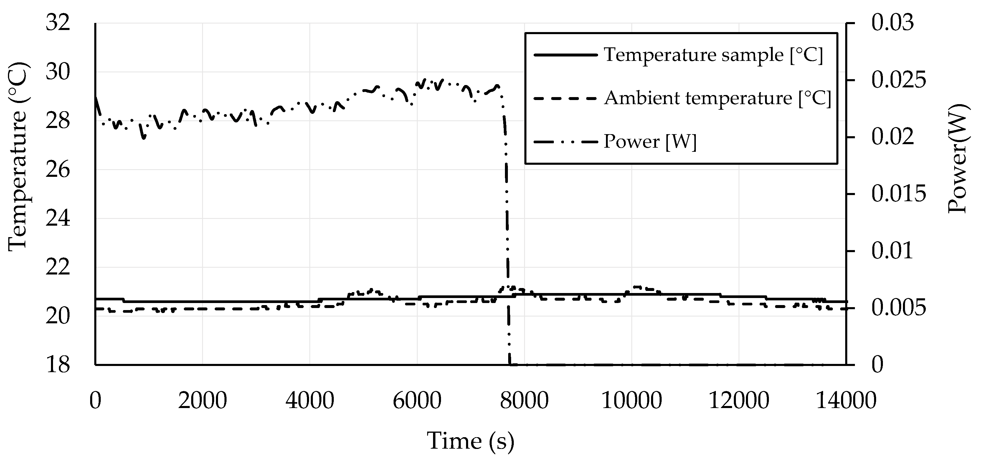 Energies 12 04121 g004