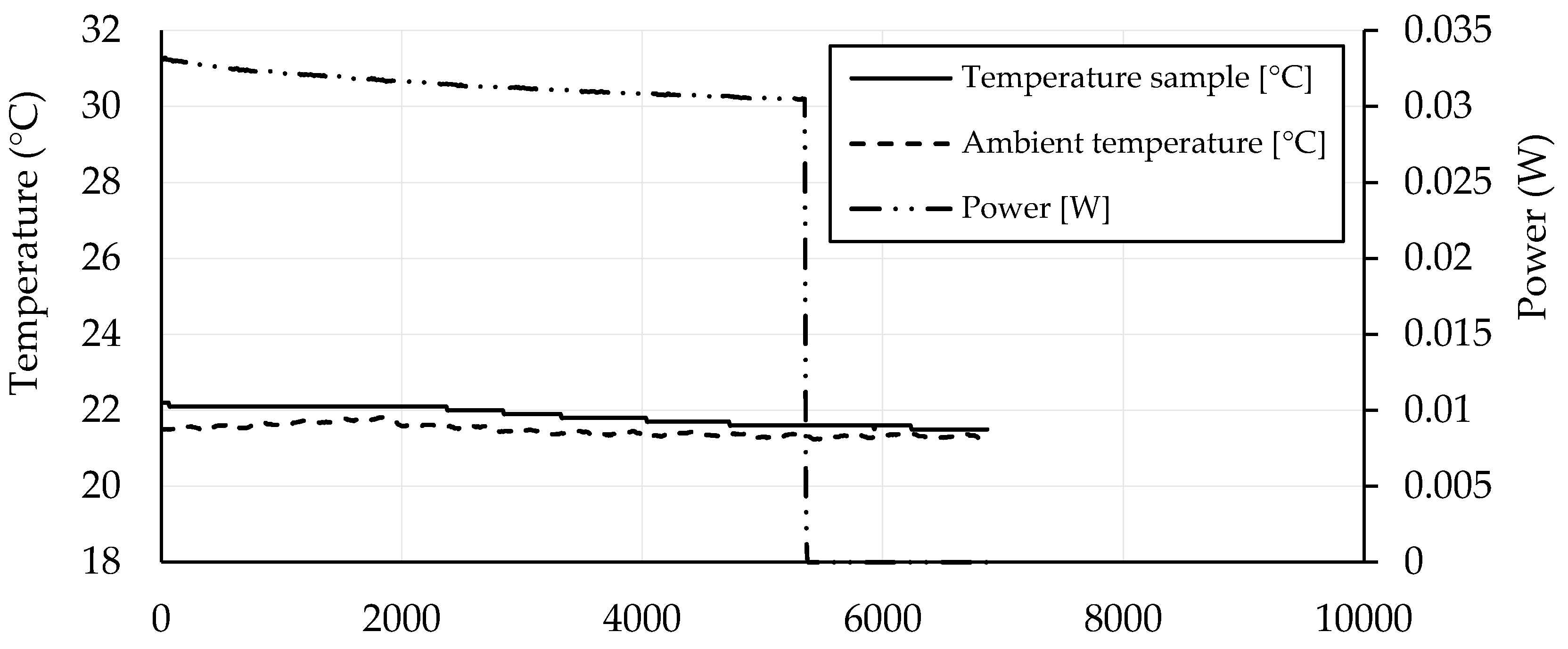Energies 12 04121 g006